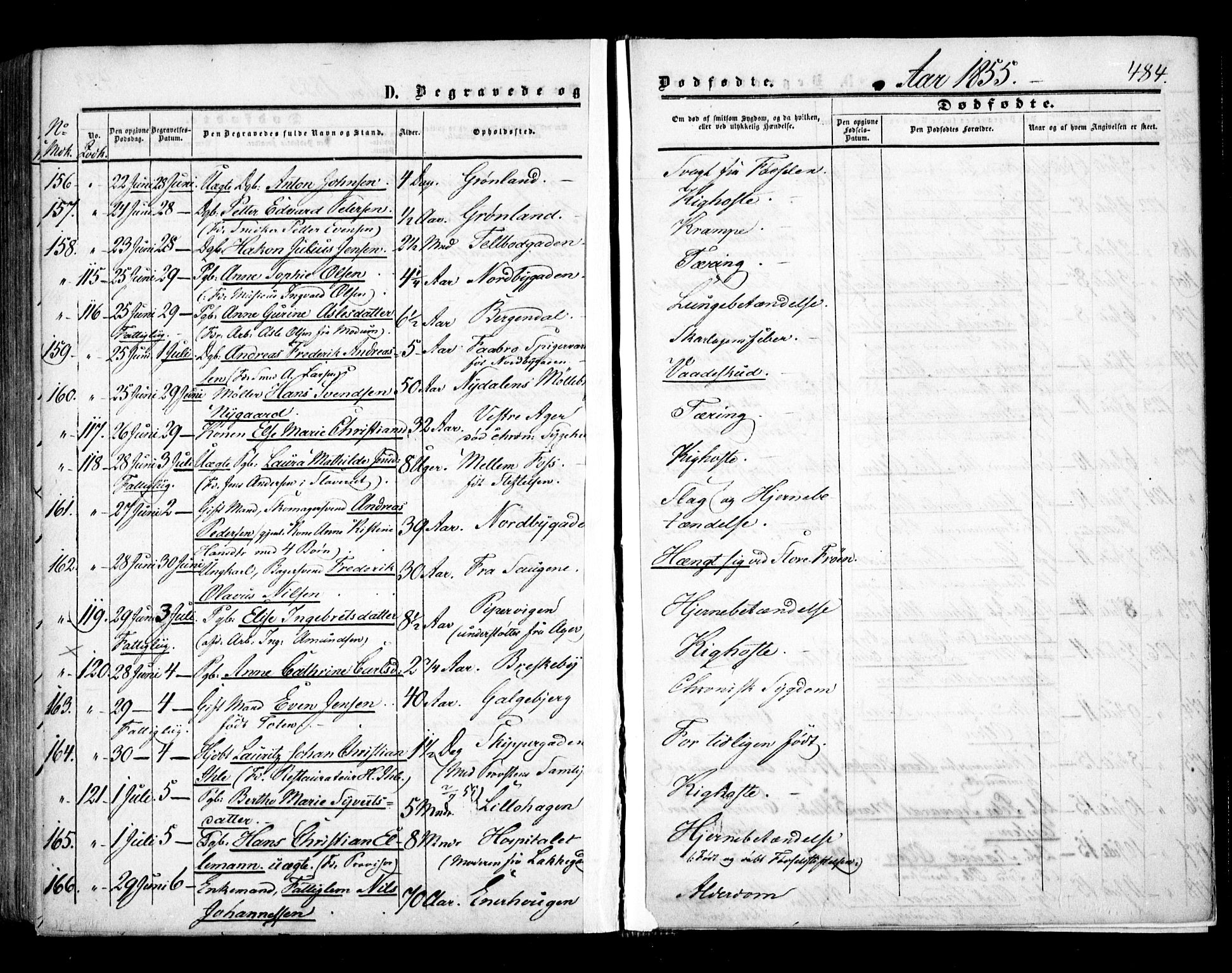 Aker prestekontor kirkebøker, AV/SAO-A-10861/F/L0020: Parish register (official) no. 20, 1853-1857, p. 484