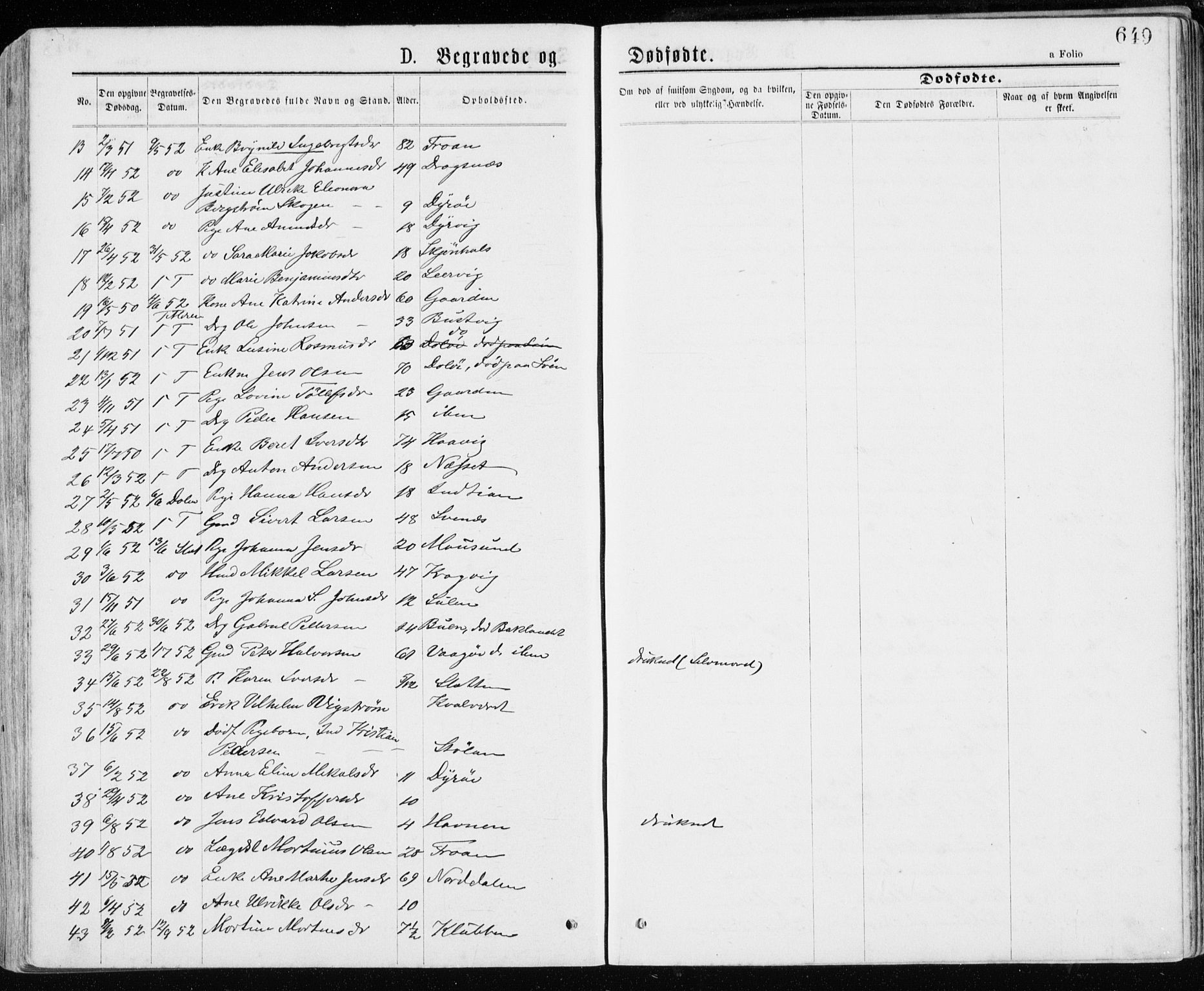 Ministerialprotokoller, klokkerbøker og fødselsregistre - Sør-Trøndelag, SAT/A-1456/640/L0576: Parish register (official) no. 640A01, 1846-1876, p. 649