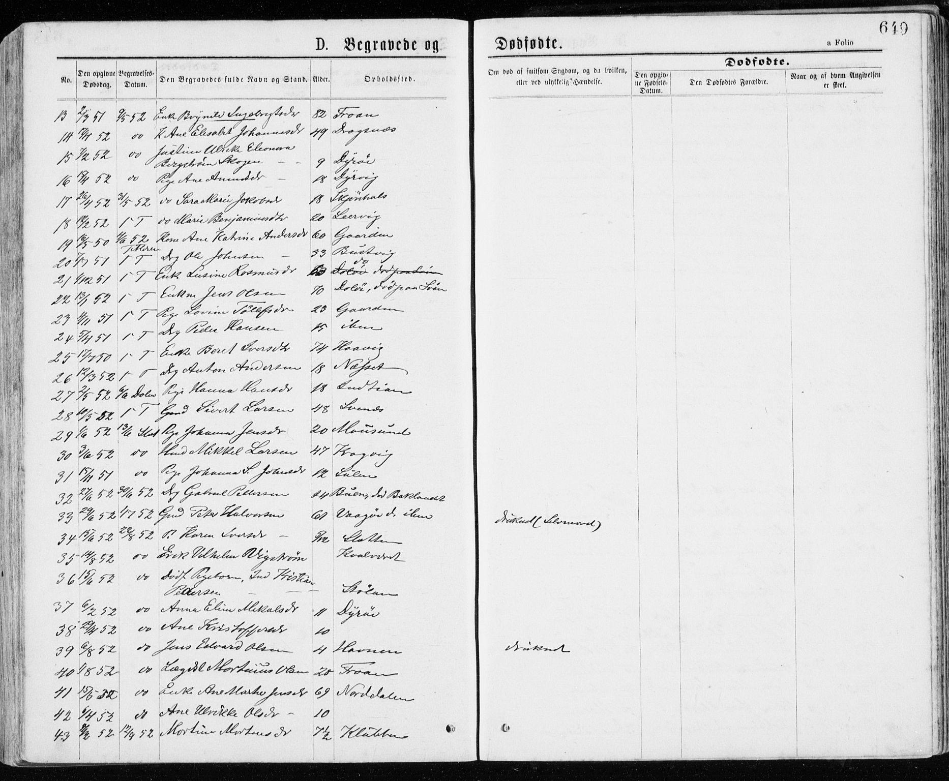 Ministerialprotokoller, klokkerbøker og fødselsregistre - Sør-Trøndelag, AV/SAT-A-1456/640/L0576: Parish register (official) no. 640A01, 1846-1876, p. 649