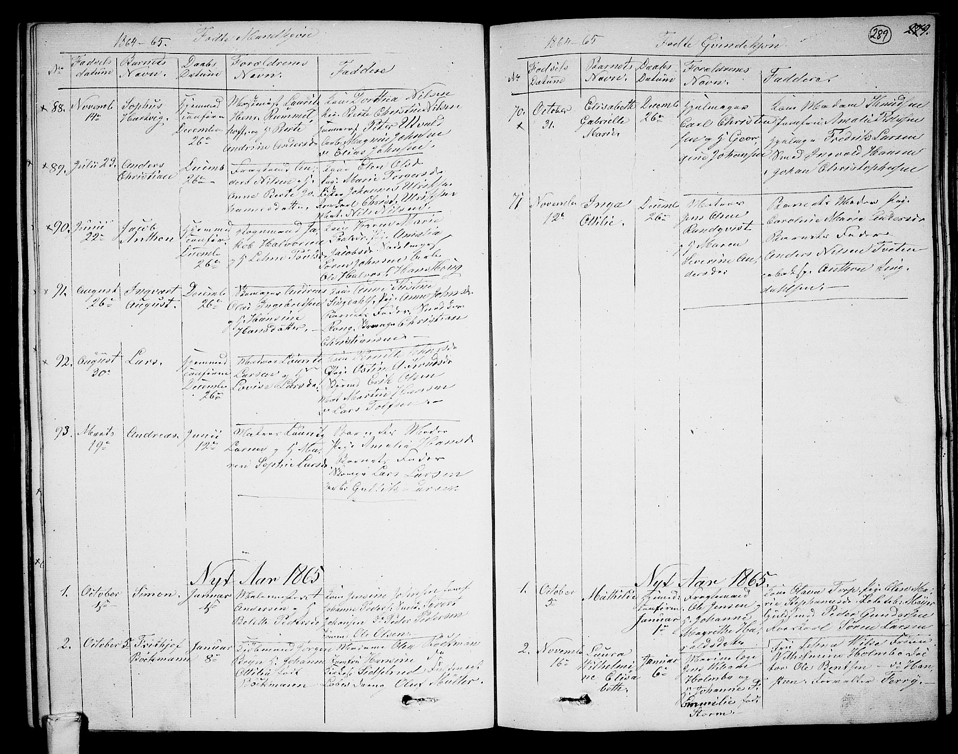 Larvik kirkebøker, SAKO/A-352/G/Ga/L0003a: Parish register (copy) no. I 3A, 1830-1870, p. 289