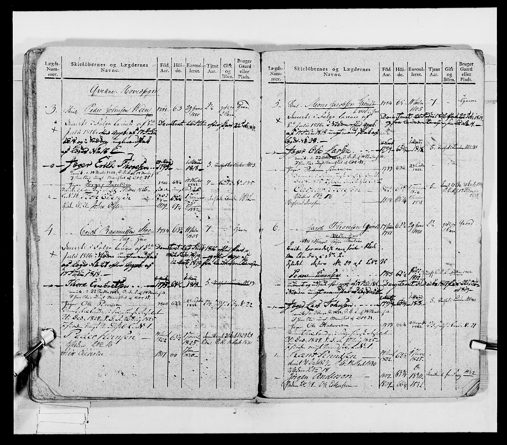 Generalitets- og kommissariatskollegiet, Det kongelige norske kommissariatskollegium, AV/RA-EA-5420/E/Eh/L0027: Skiløperkompaniene, 1812-1832, p. 136