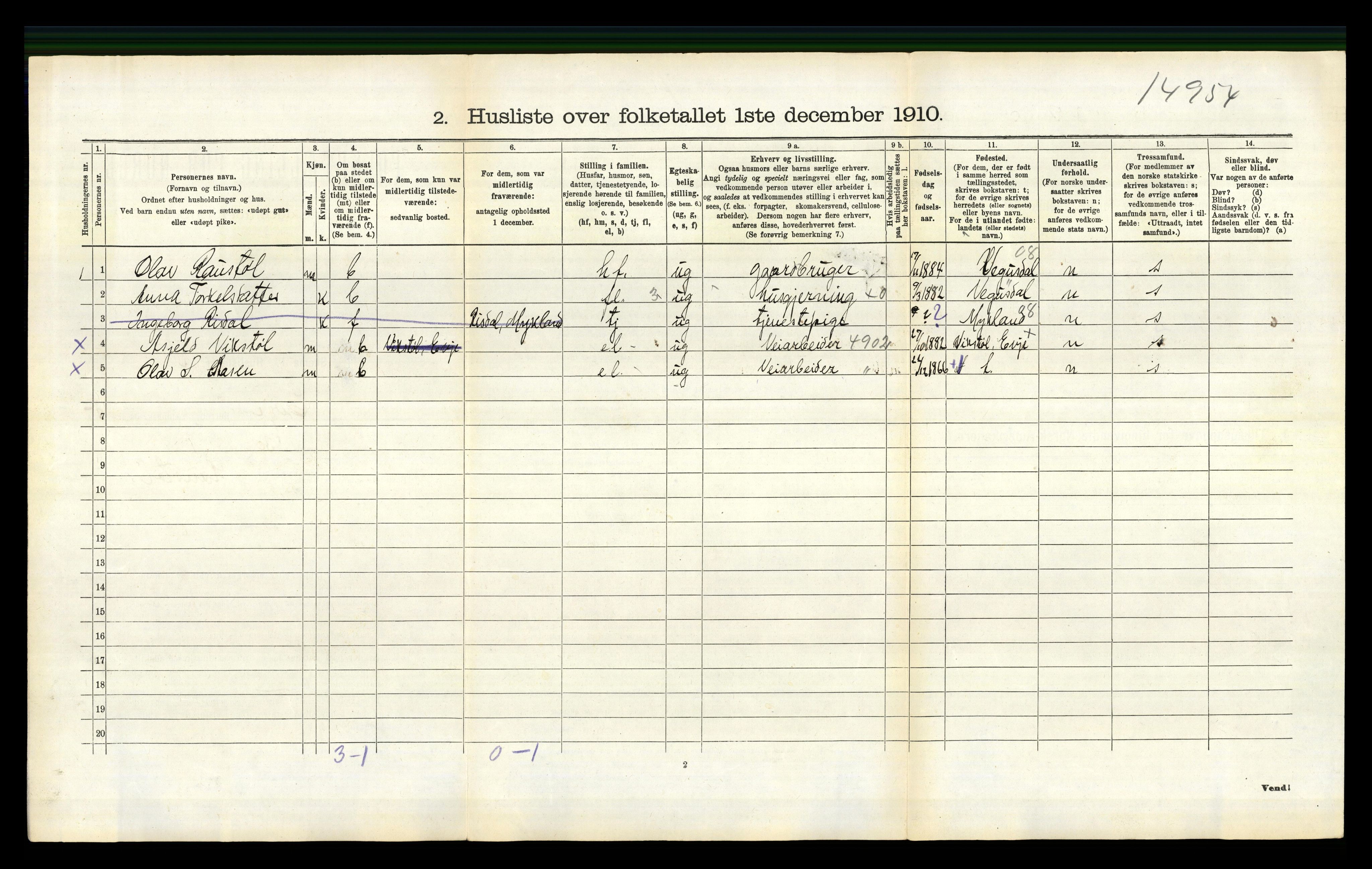 RA, 1910 census for Evje, 1910, p. 179