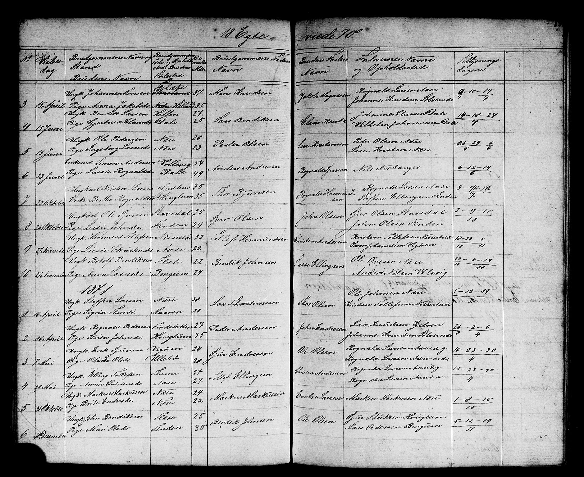 Vik sokneprestembete, AV/SAB-A-81501/H/Hab/Habb/L0001: Parish register (copy) no. B 1, 1847-1877, p. 68