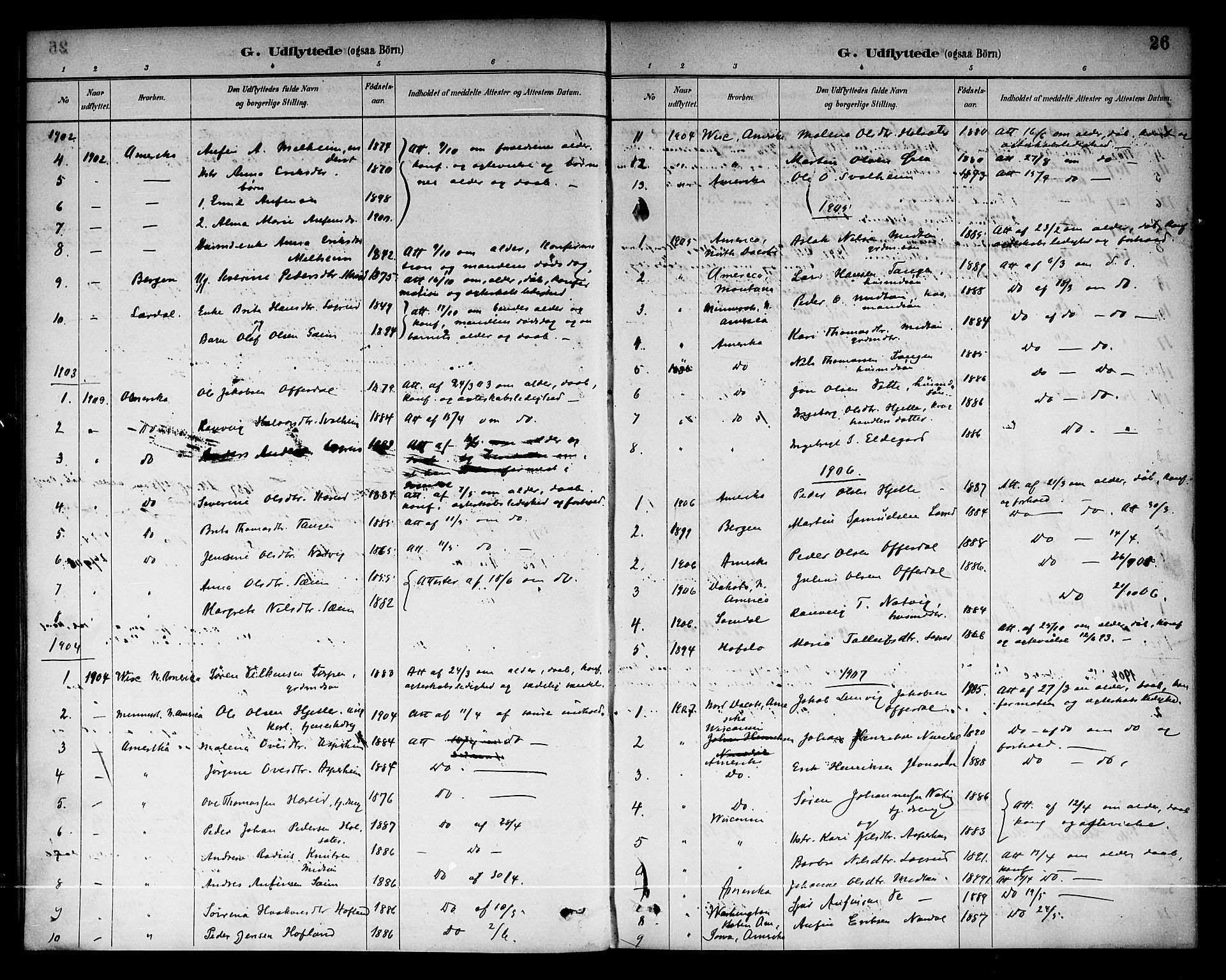 Årdal sokneprestembete, SAB/A-81701: Parish register (official) no. A 4, 1887-1910, p. 26