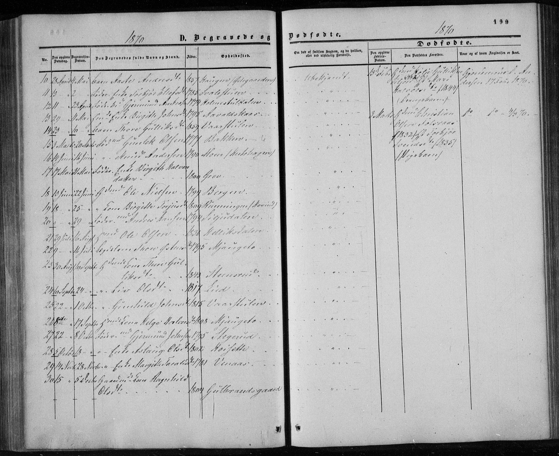 Gransherad kirkebøker, AV/SAKO-A-267/F/Fa/L0003: Parish register (official) no. I 3, 1859-1870, p. 199