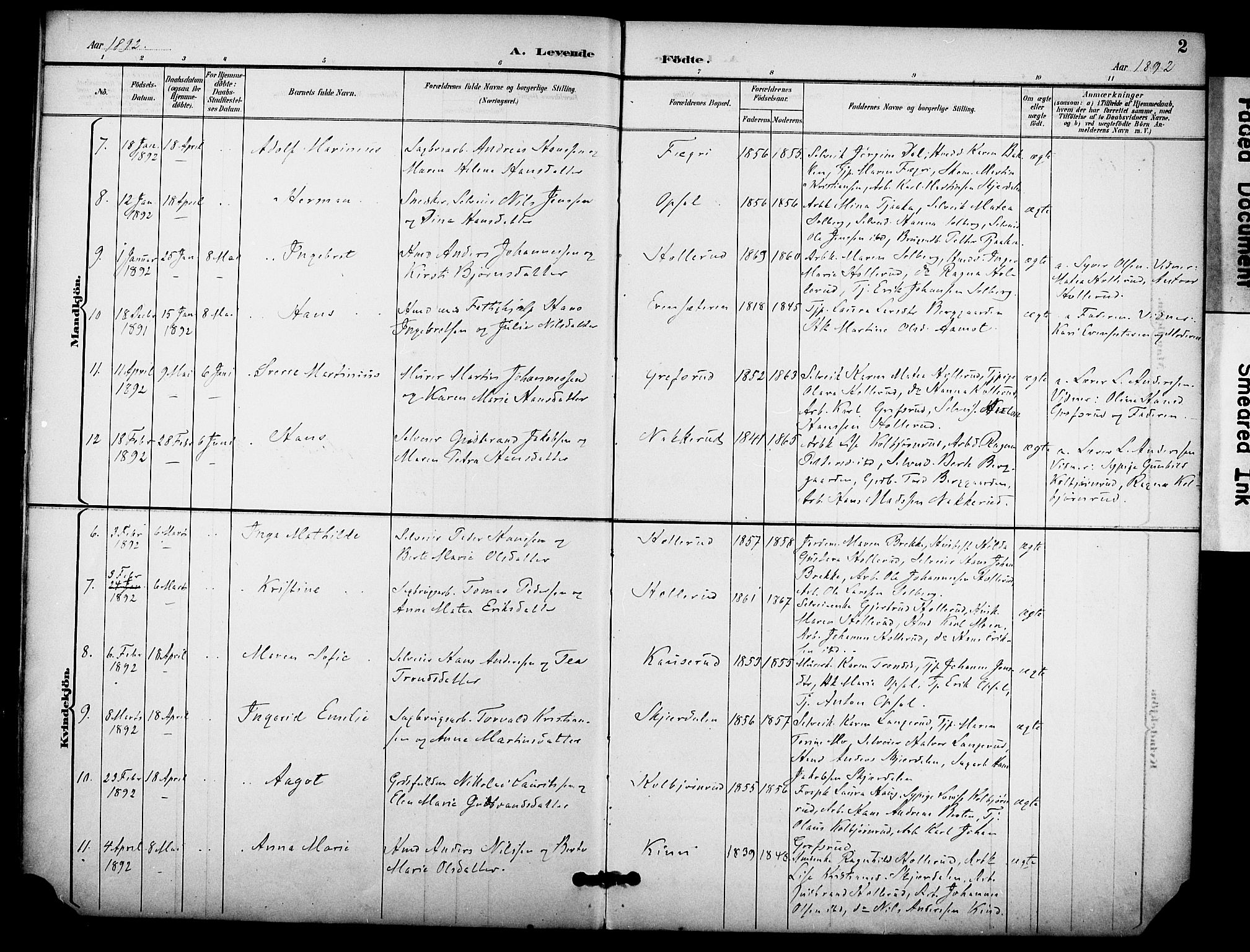 Hole kirkebøker, AV/SAKO-A-228/F/Fb/L0002: Parish register (official) no. II 2, 1892-1906, p. 2