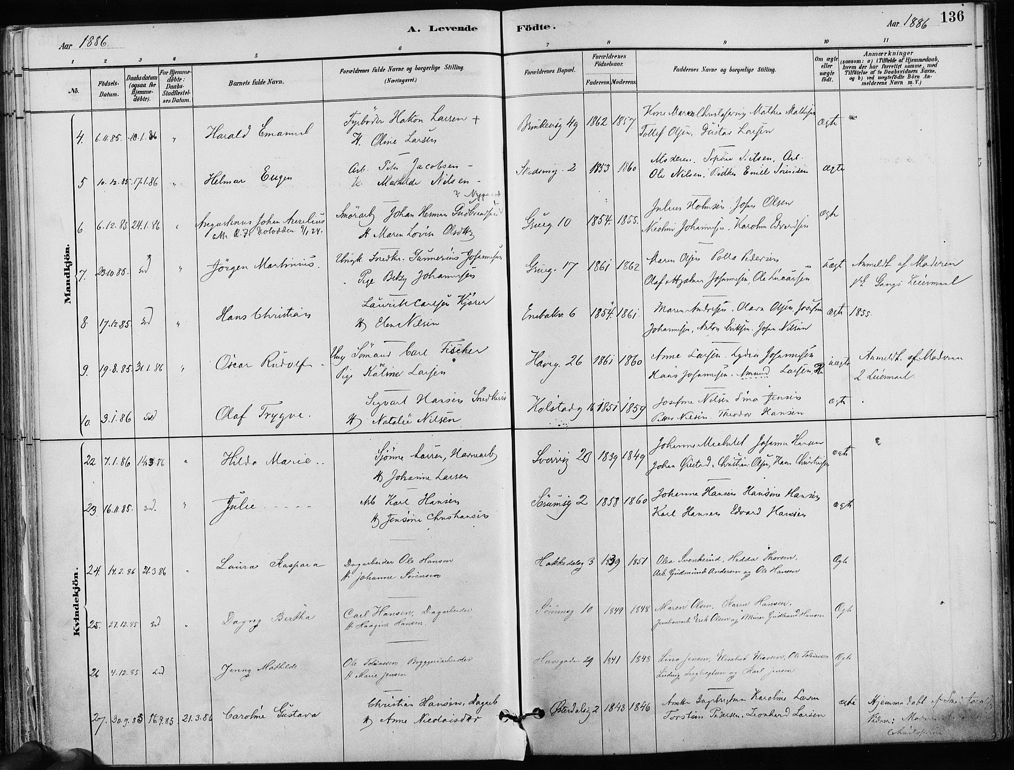 Kampen prestekontor Kirkebøker, SAO/A-10853/F/Fa/L0001: Parish register (official) no. I 1, 1880-1886, p. 136