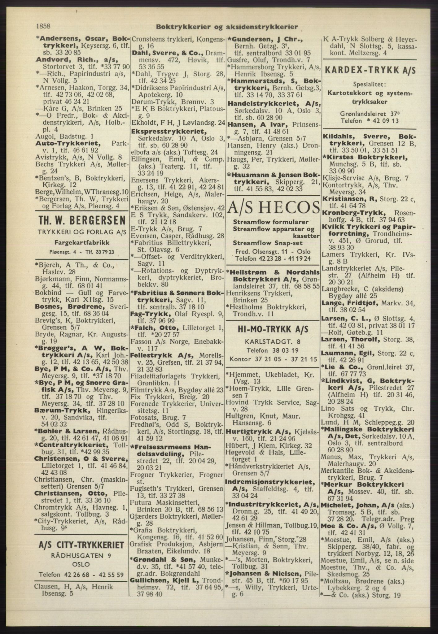 Kristiania/Oslo adressebok, PUBL/-, 1965-1966, p. 1858