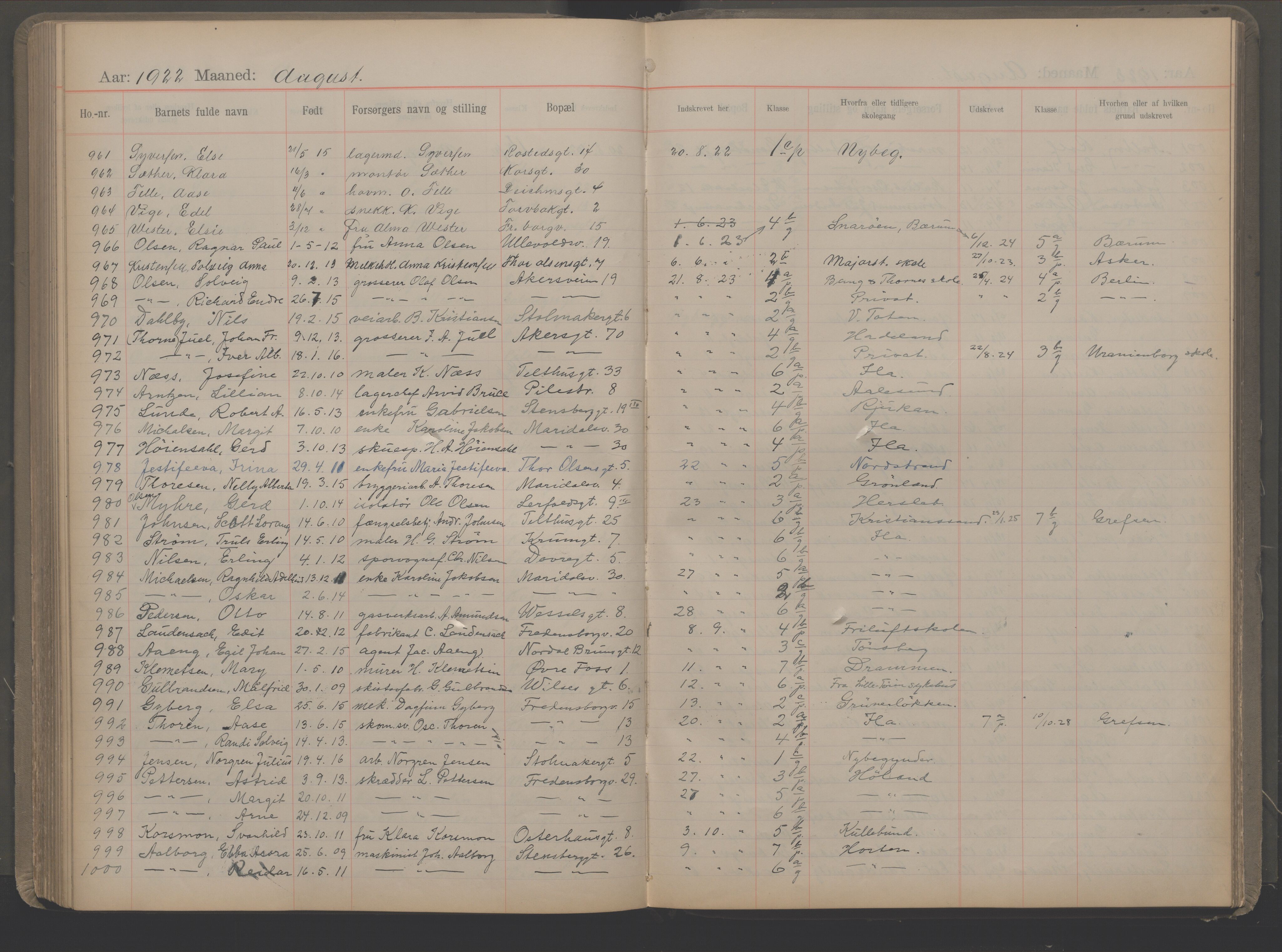 Møllergata skole, OBA/A-20129/F/Fa/L0002: Ut-/innskrivningsprotokoll, 1907-1932, p. 156