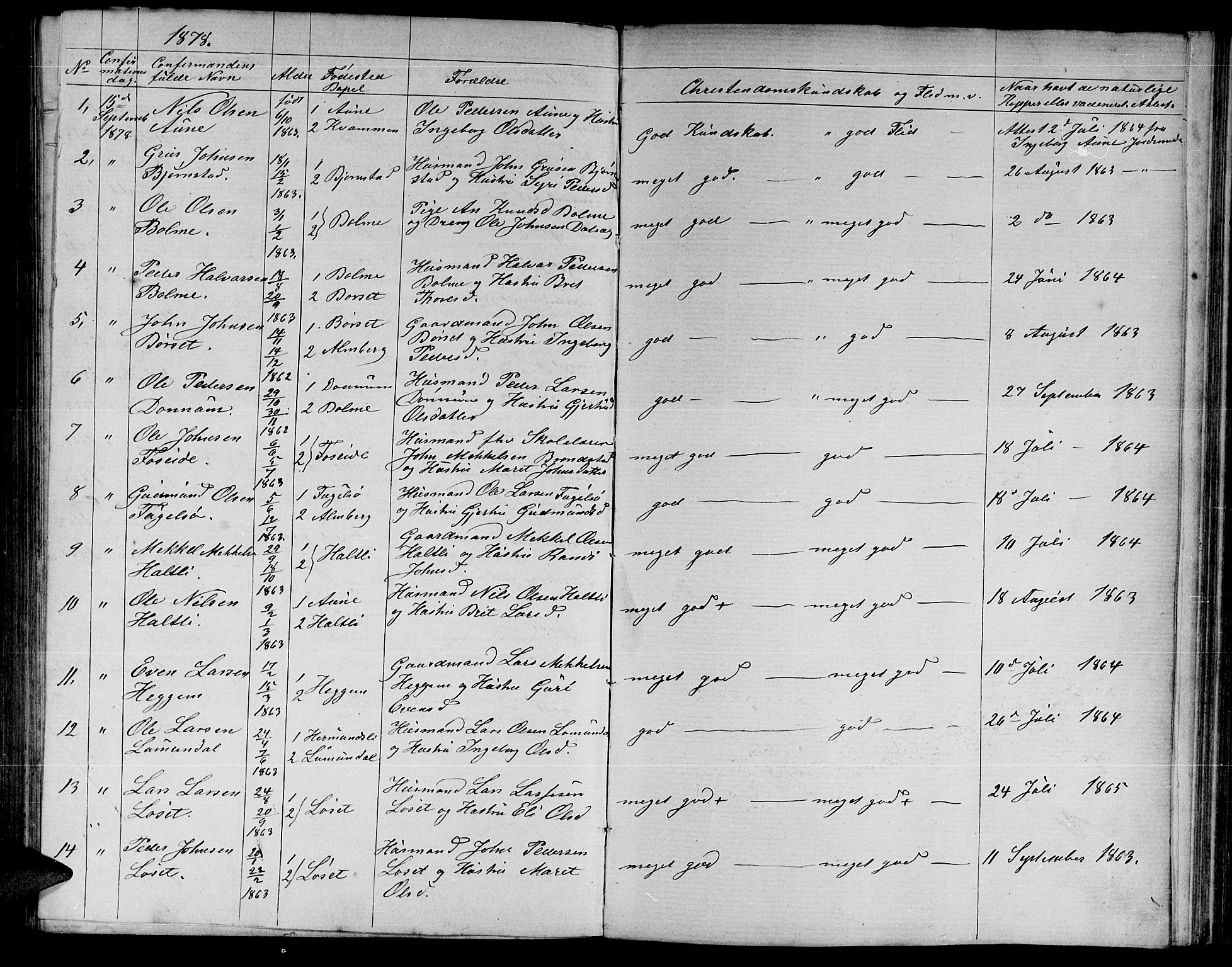 Ministerialprotokoller, klokkerbøker og fødselsregistre - Møre og Romsdal, AV/SAT-A-1454/598/L1076: Parish register (copy) no. 598C01, 1867-1878