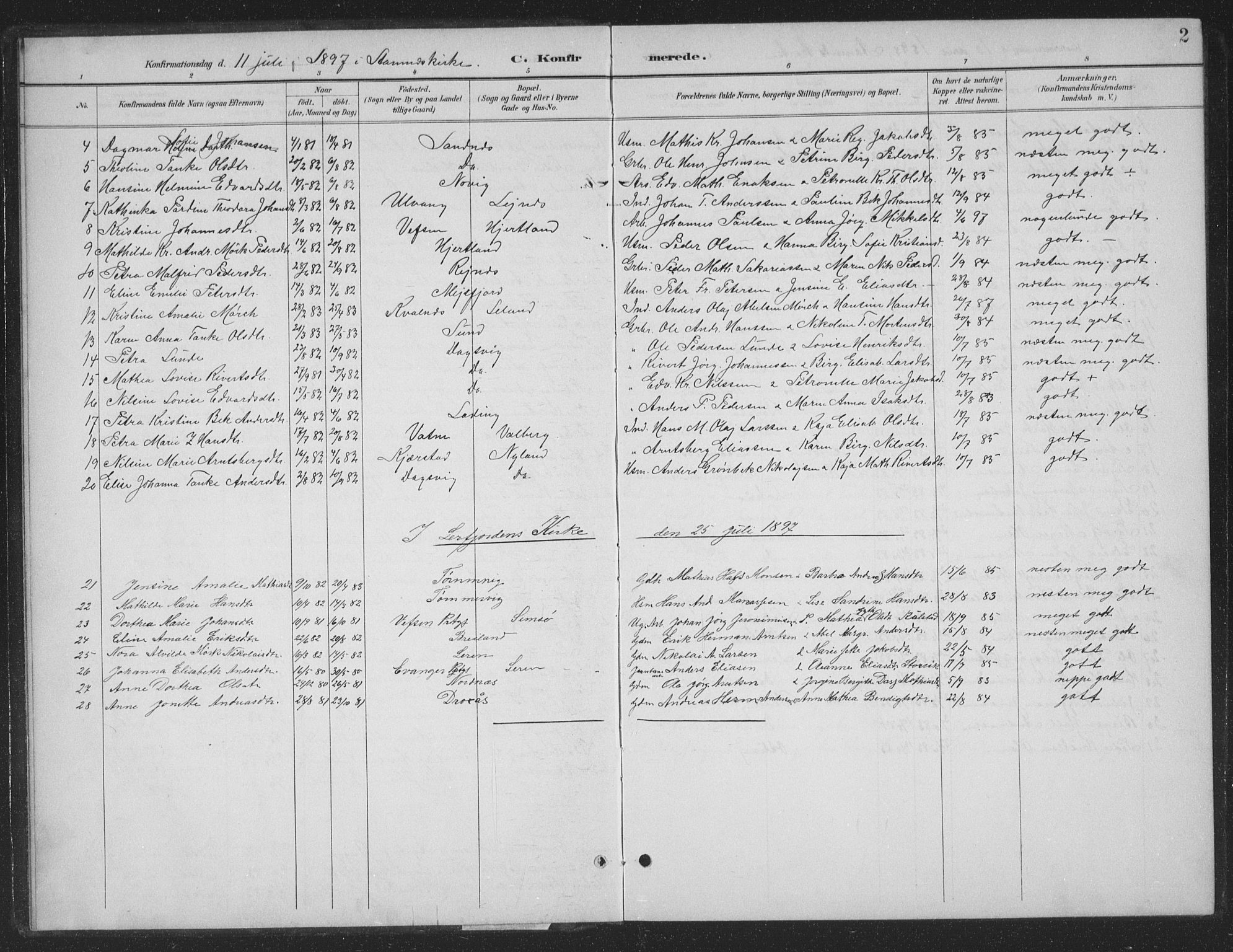 Ministerialprotokoller, klokkerbøker og fødselsregistre - Nordland, AV/SAT-A-1459/831/L0479: Parish register (copy) no. 831C06, 1897-1936, p. 2