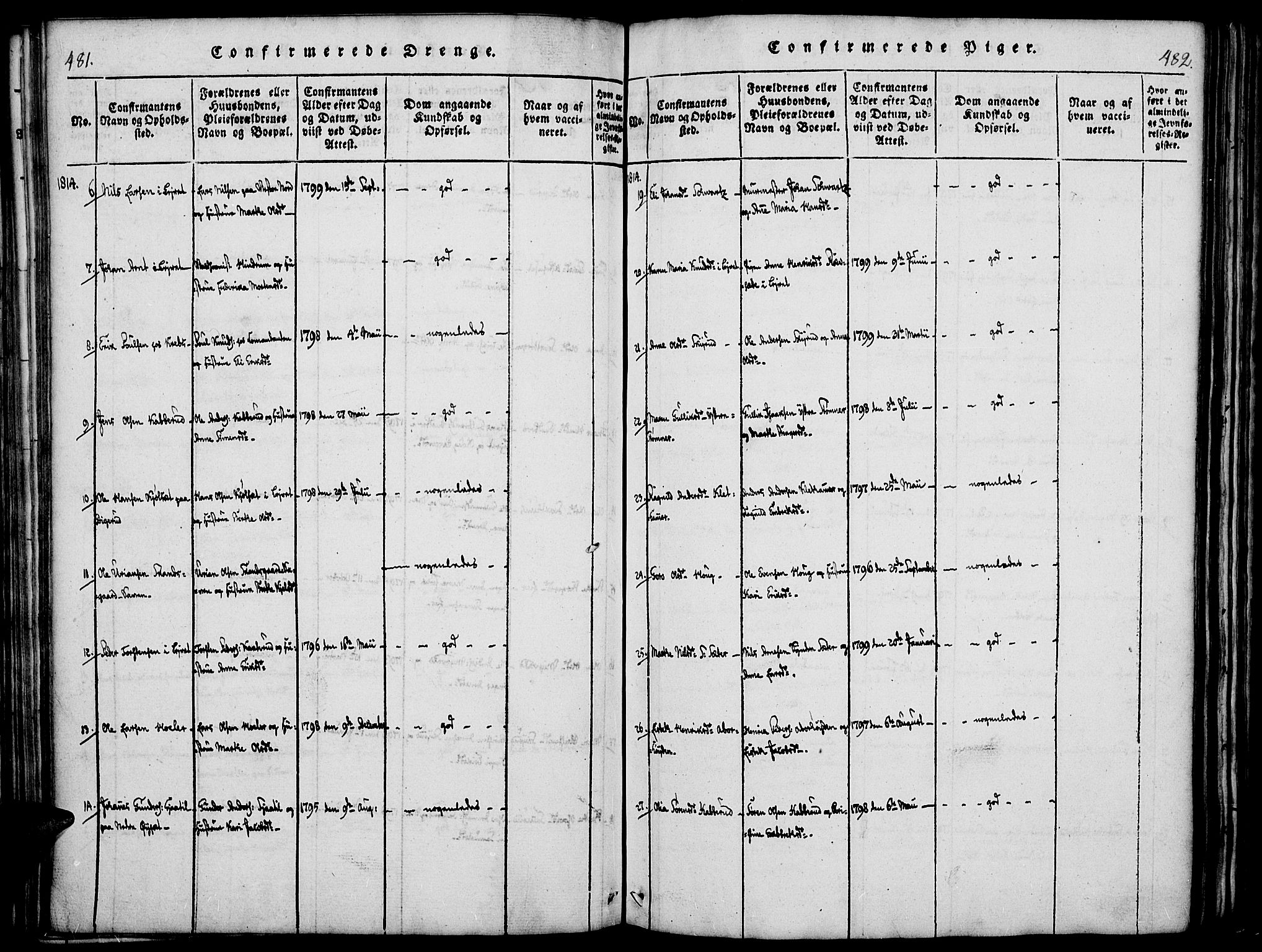 Vinger prestekontor, AV/SAH-PREST-024/H/Ha/Haa/L0006: Parish register (official) no. 6, 1814-1825, p. 481-482