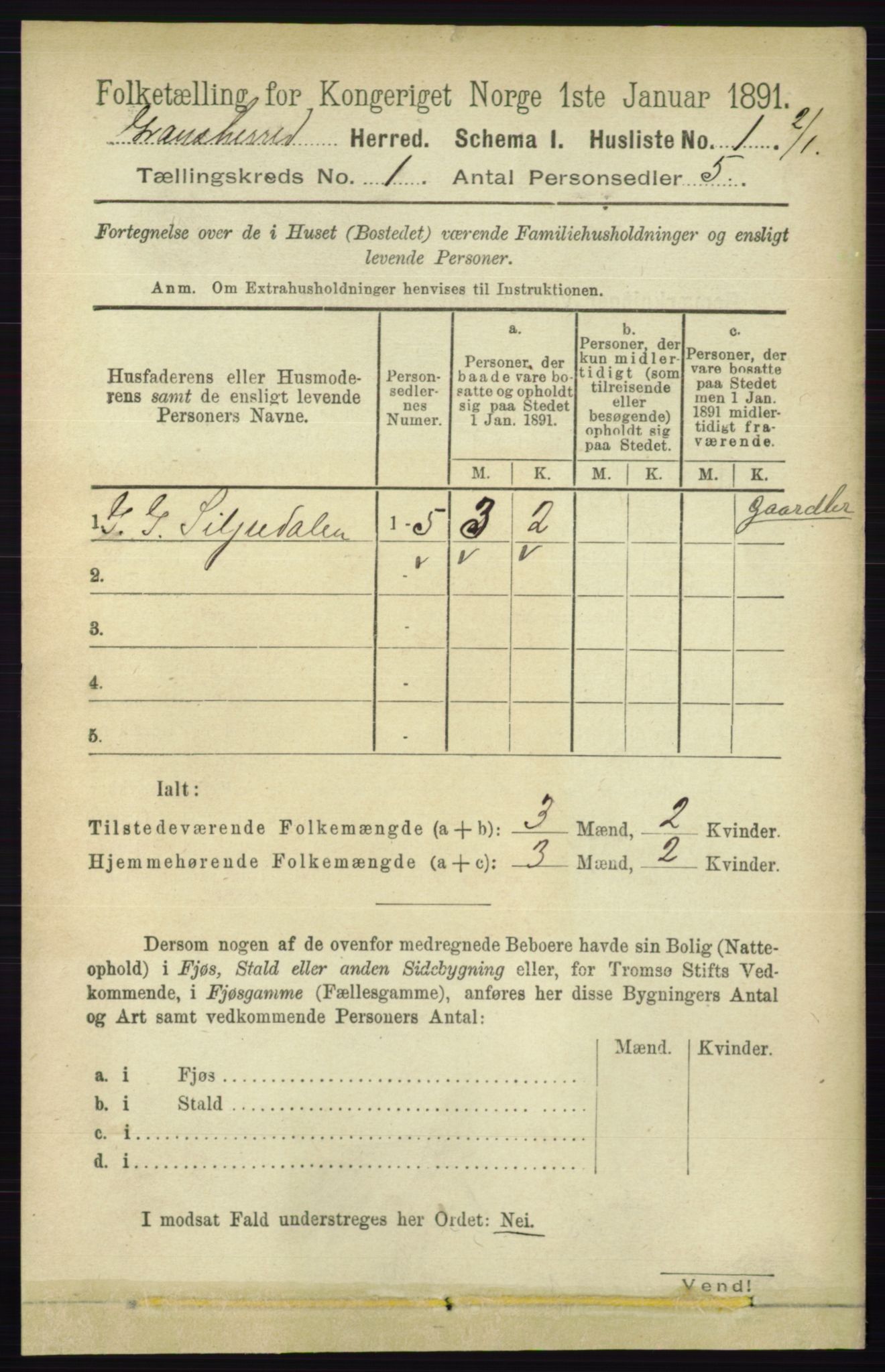 RA, 1891 census for 0824 Gransherad, 1891, p. 23