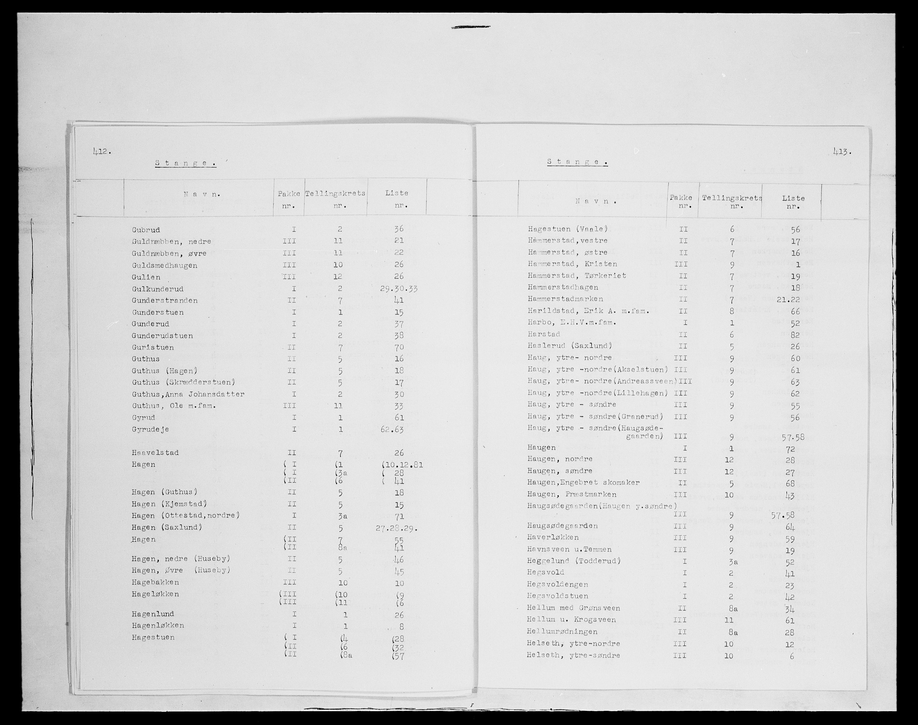 SAH, 1875 census for 0417P Stange, 1875, p. 5