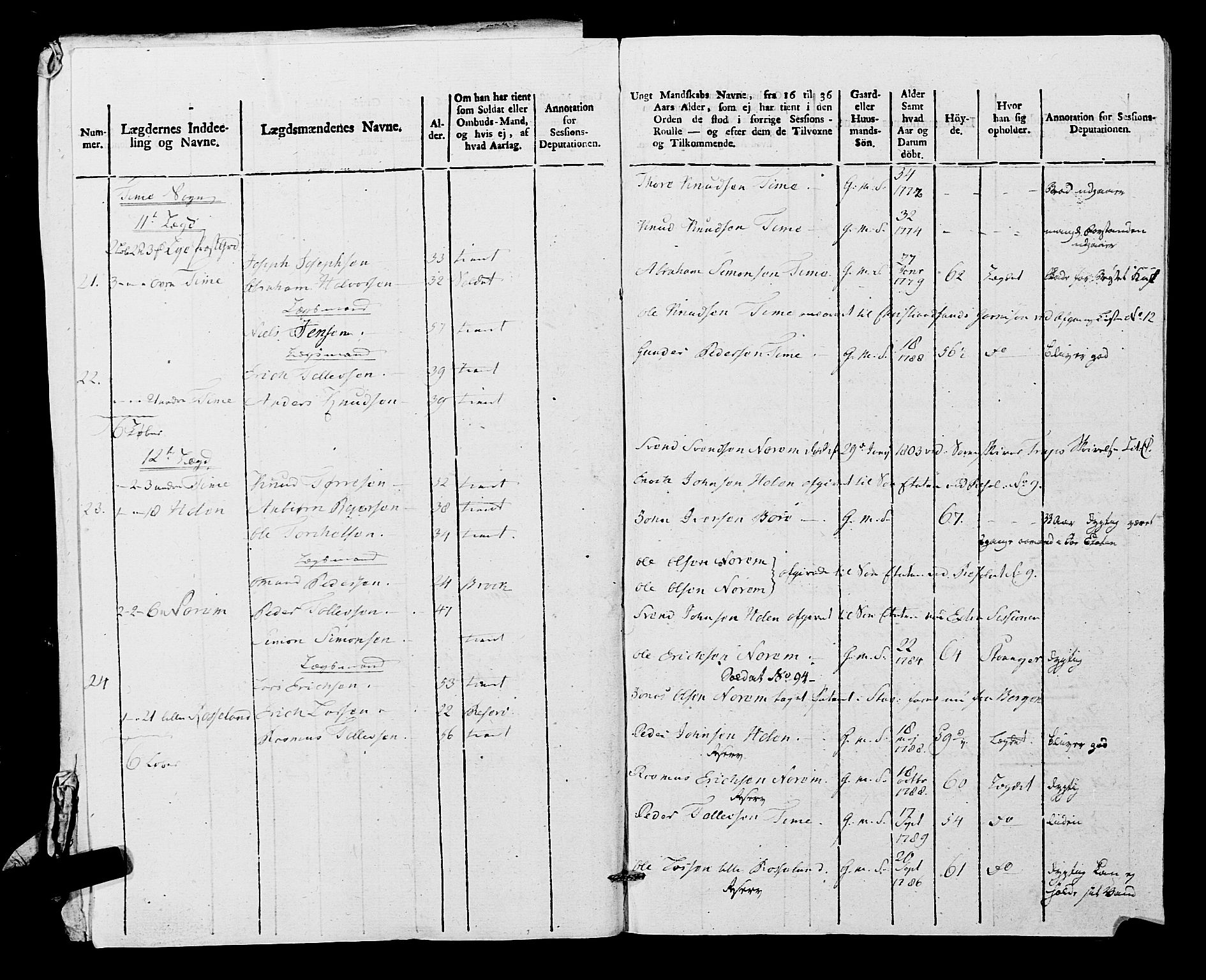 Fylkesmannen i Rogaland, AV/SAST-A-101928/99/3/325/325CA, 1655-1832, p. 9415