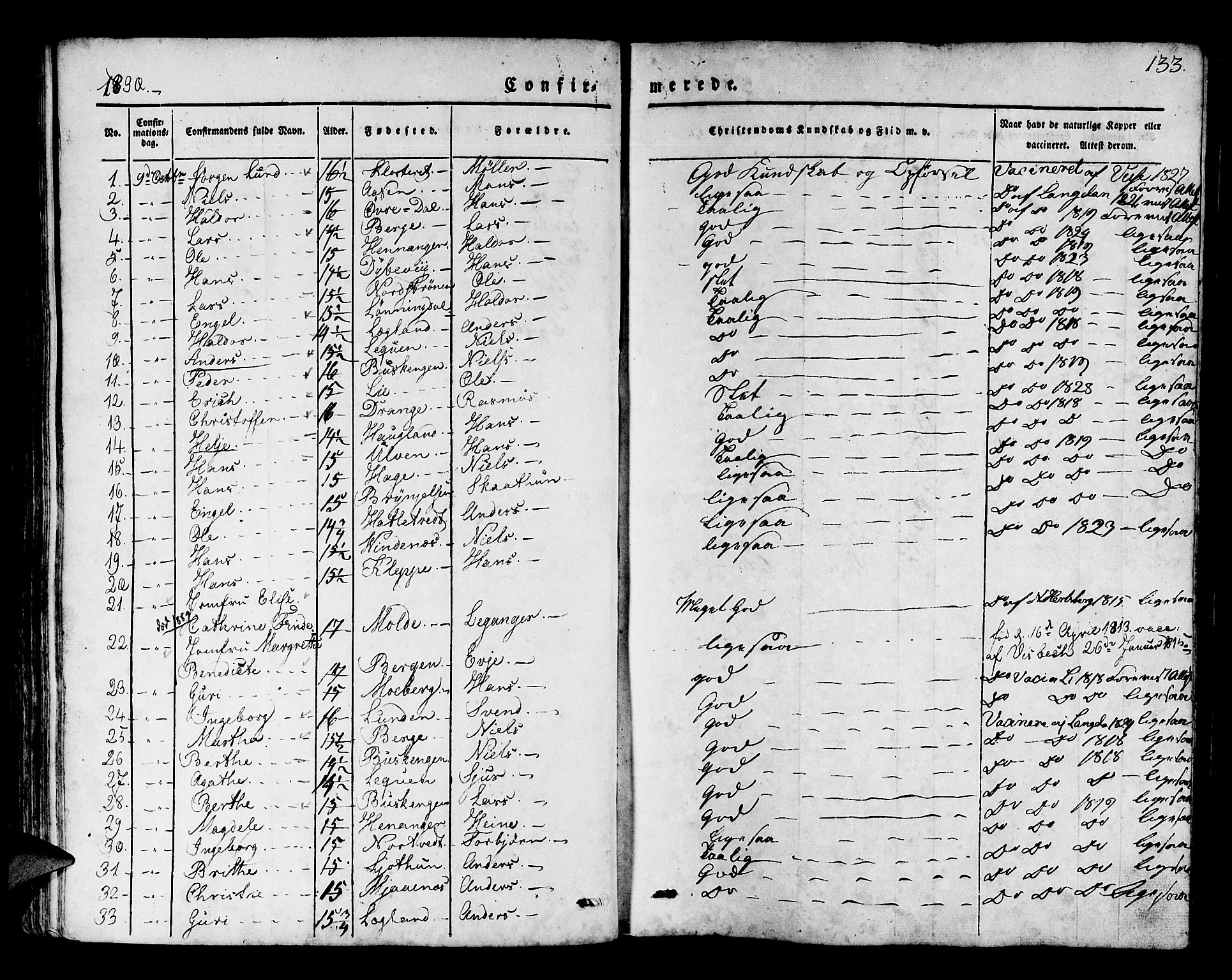 Os sokneprestembete, SAB/A-99929: Parish register (official) no. A 14, 1826-1839, p. 133