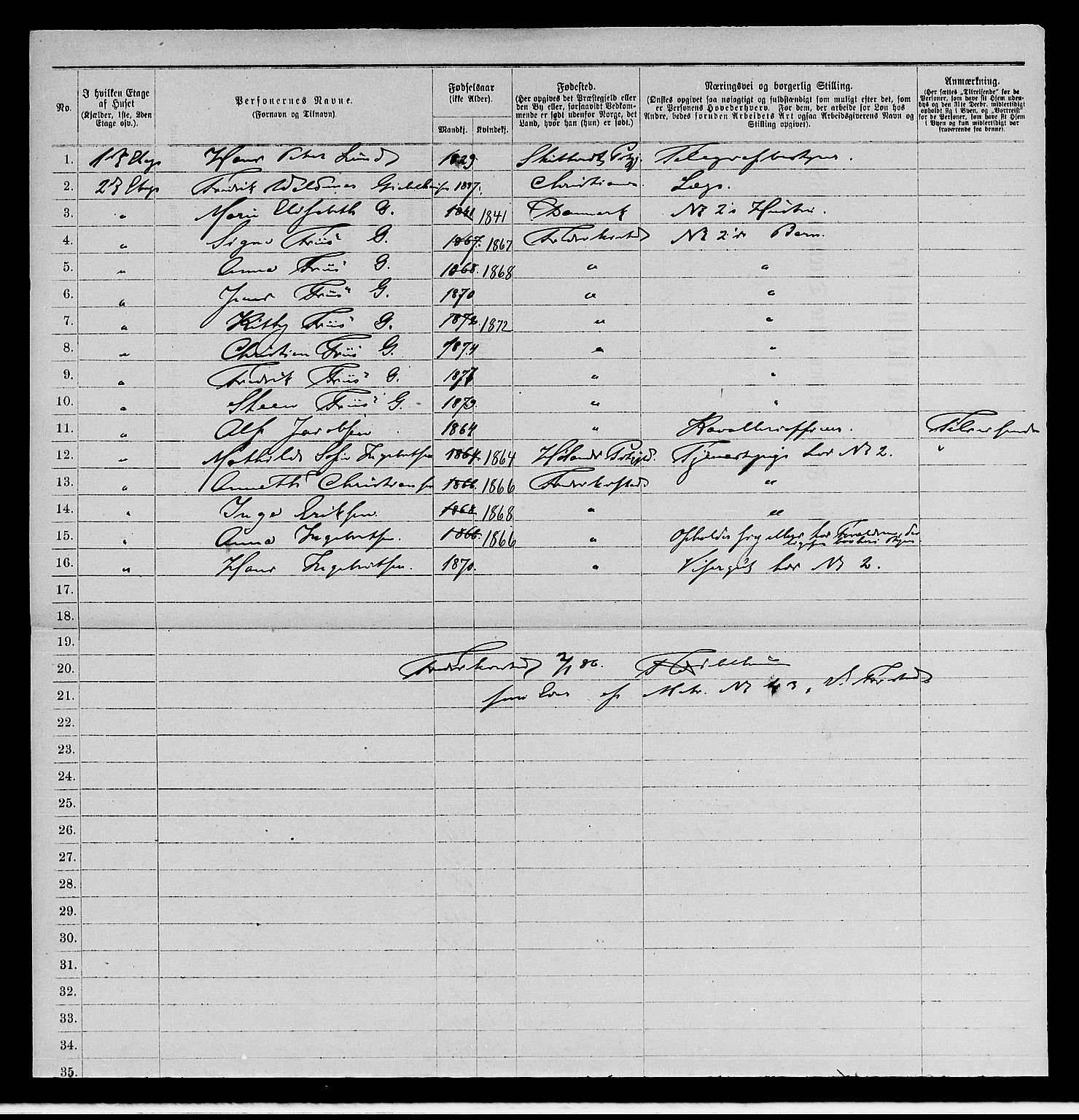 RA, 1885 census for 0103 Fredrikstad, 1885, p. 111