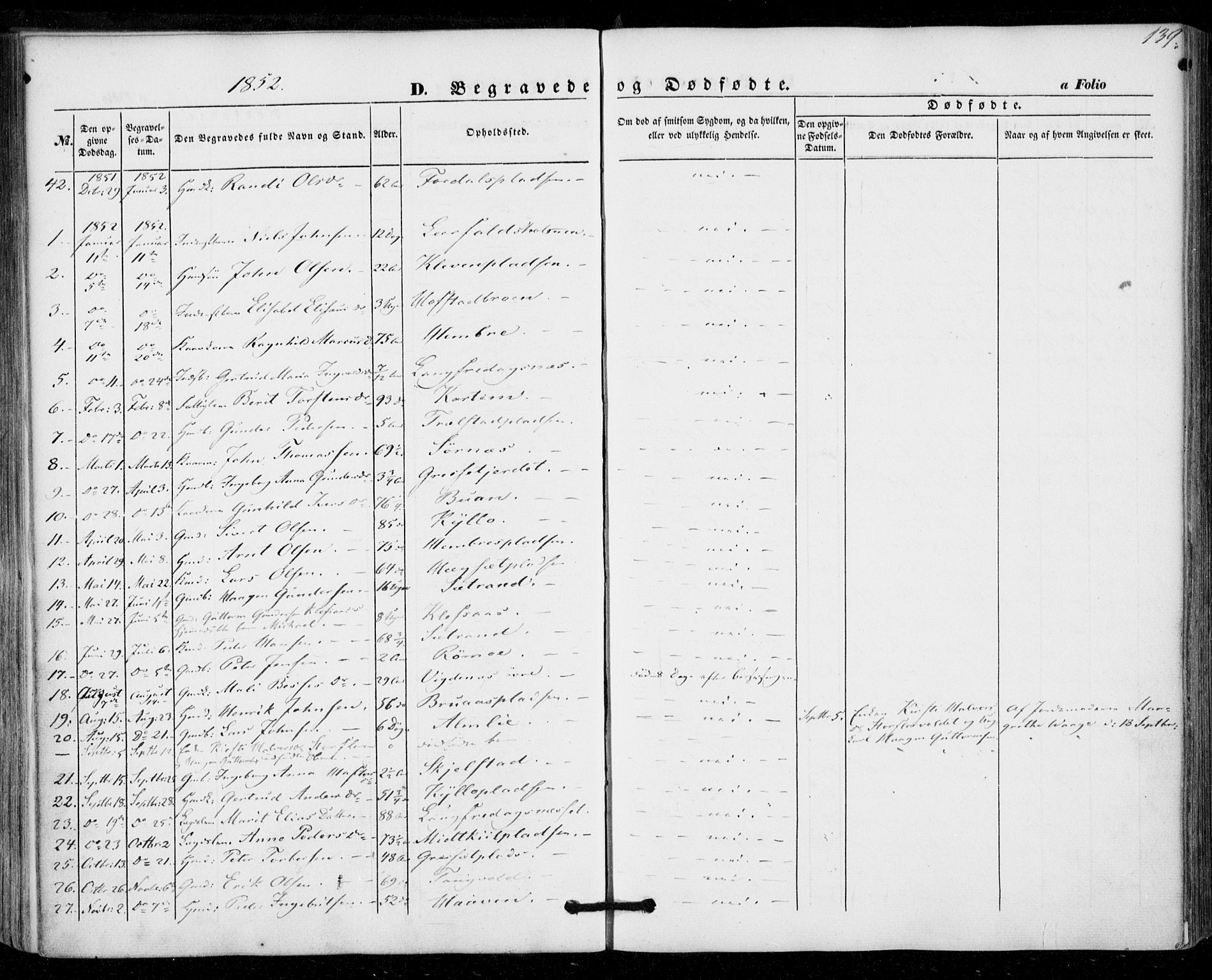 Ministerialprotokoller, klokkerbøker og fødselsregistre - Nord-Trøndelag, SAT/A-1458/703/L0028: Parish register (official) no. 703A01, 1850-1862, p. 139
