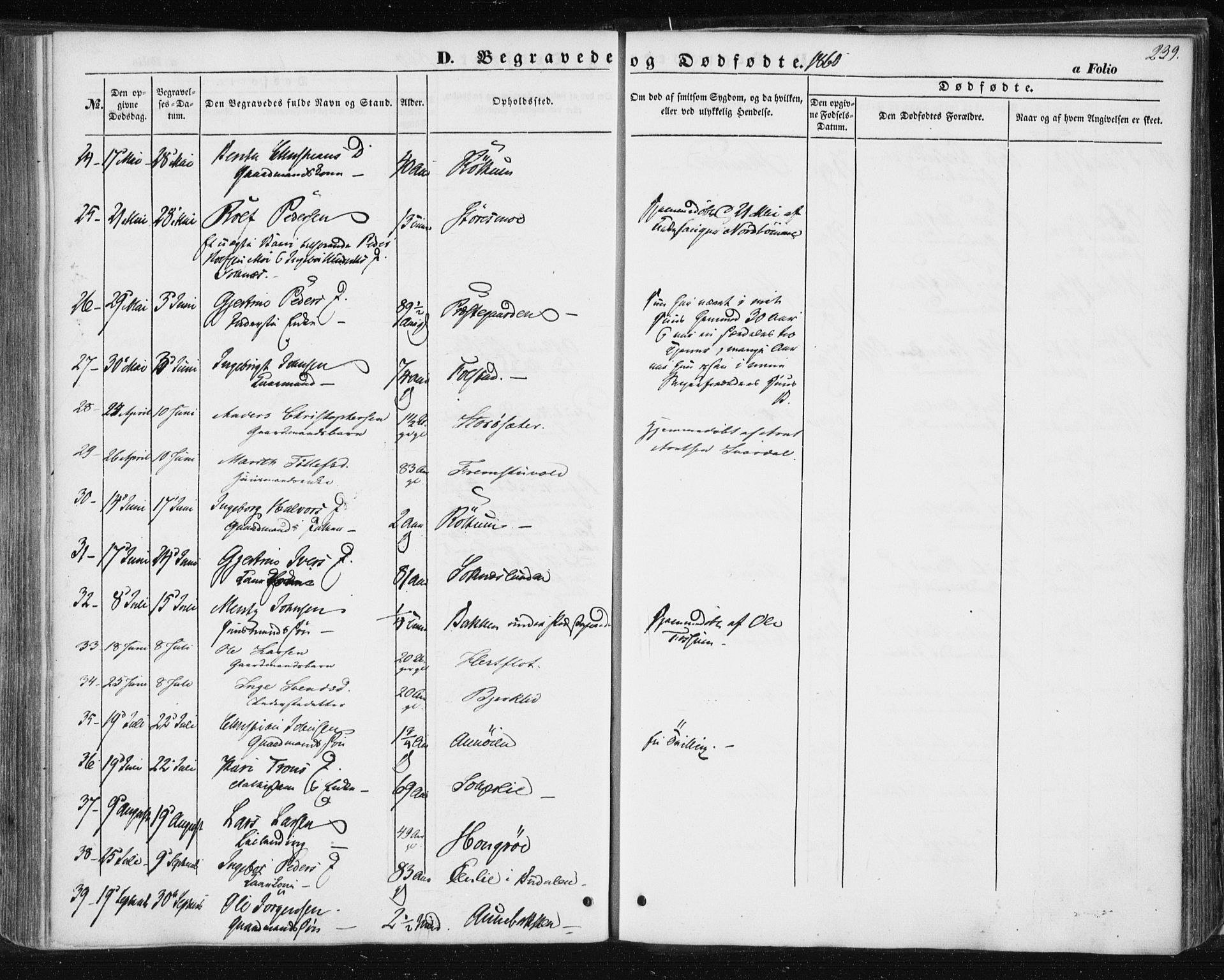 Ministerialprotokoller, klokkerbøker og fødselsregistre - Sør-Trøndelag, AV/SAT-A-1456/687/L1000: Parish register (official) no. 687A06, 1848-1869, p. 239