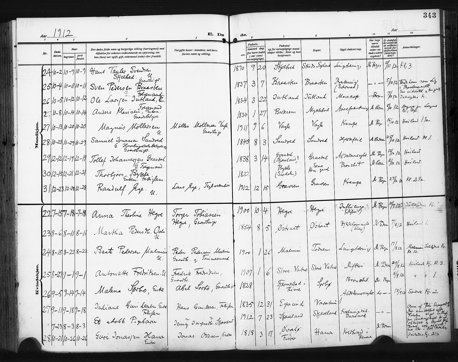 Høyland sokneprestkontor, AV/SAST-A-101799/001/30BA/L0017: Parish register (official) no. A 15, 1912-1924, p. 343