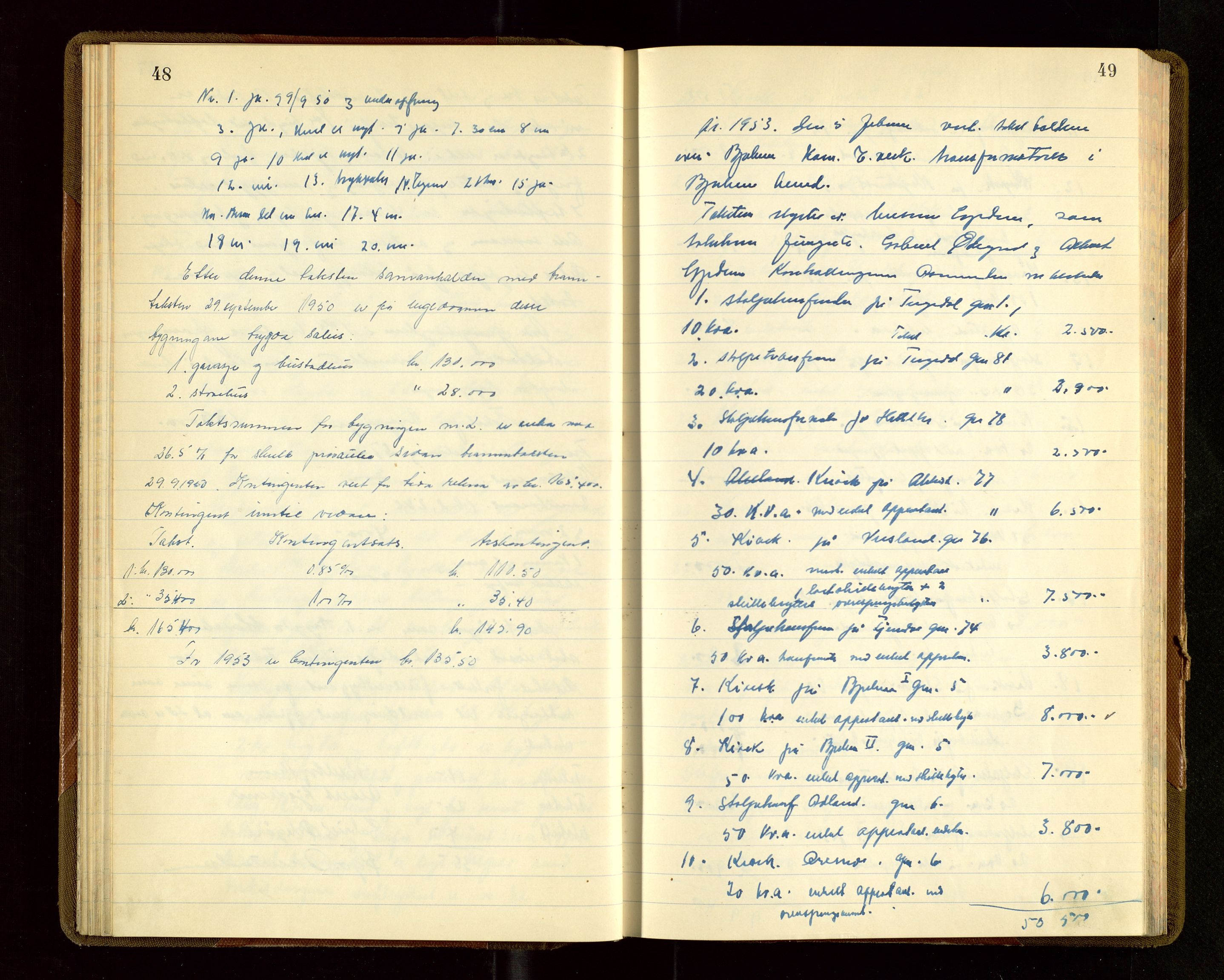 Bjerkreim lensmannskontor, AV/SAST-A-100090/Goa/L0003: Branntakstprotokoll, 1952-1955, p. 48-49