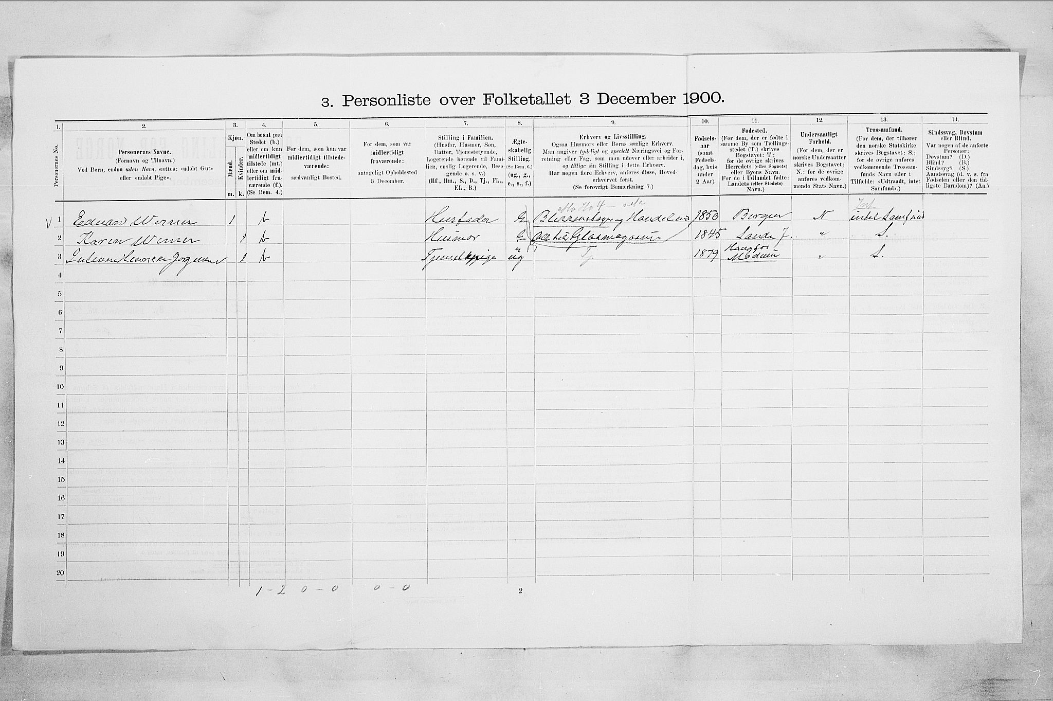 RA, 1900 census for Drammen, 1900, p. 8584