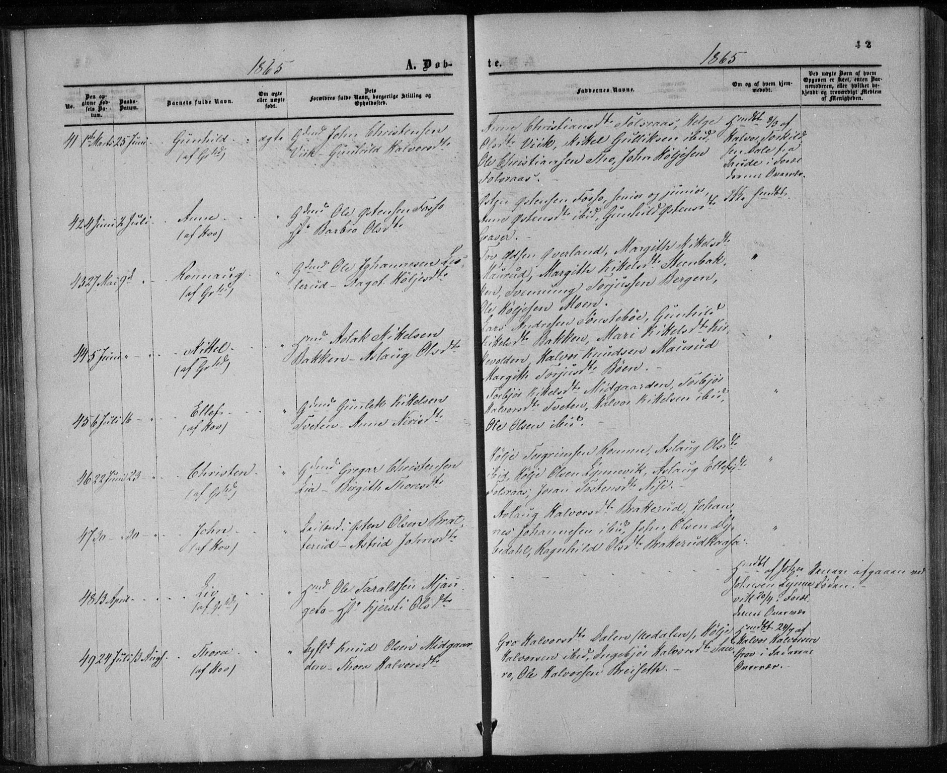 Gransherad kirkebøker, AV/SAKO-A-267/F/Fa/L0003: Parish register (official) no. I 3, 1859-1870, p. 42