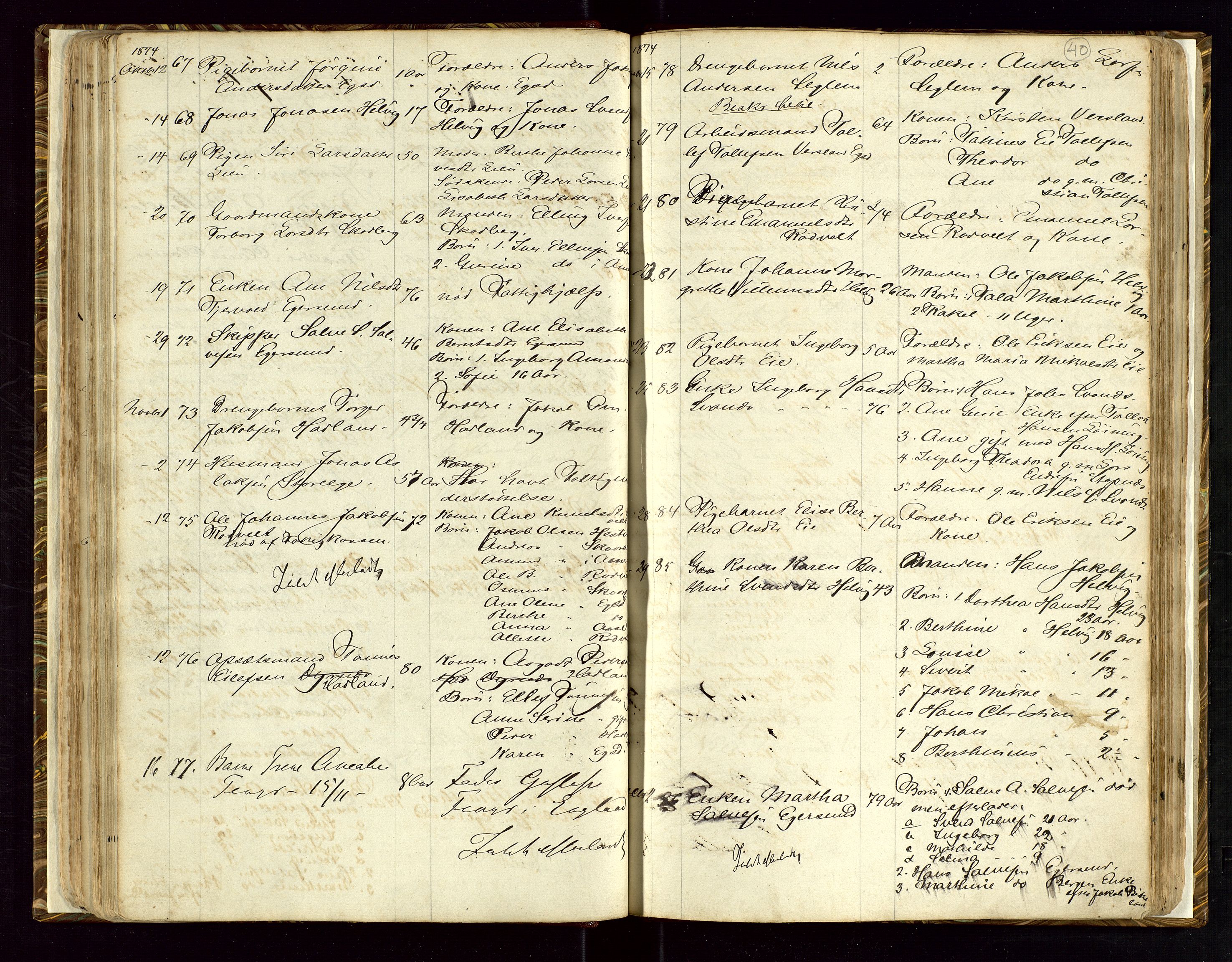 Eigersund lensmannskontor, AV/SAST-A-100171/Gga/L0002: "Dødsprotokol", 1868-1877, p. 40