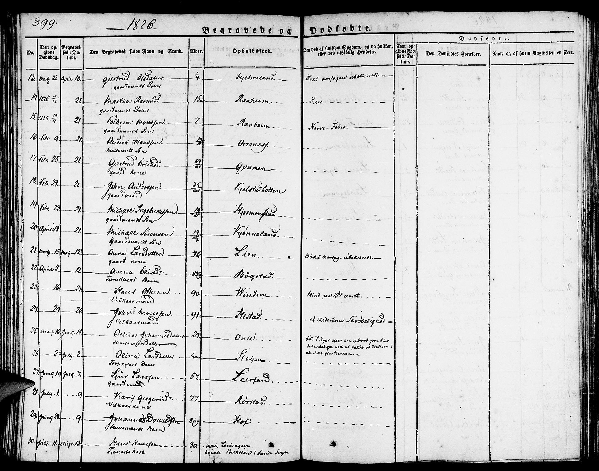 Gaular sokneprestembete, SAB/A-80001/H/Haa: Parish register (official) no. A 3, 1821-1840, p. 399
