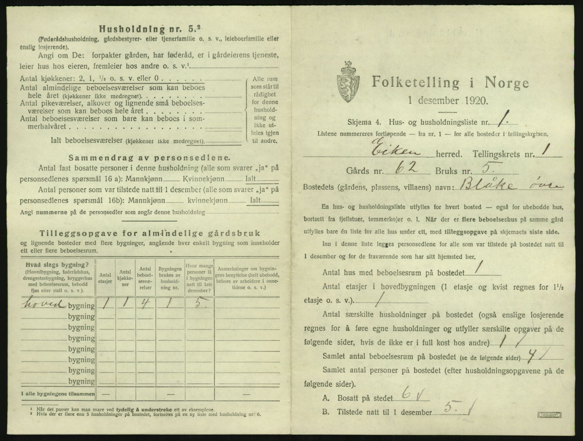 SAK, 1920 census for Eiken, 1920, p. 33