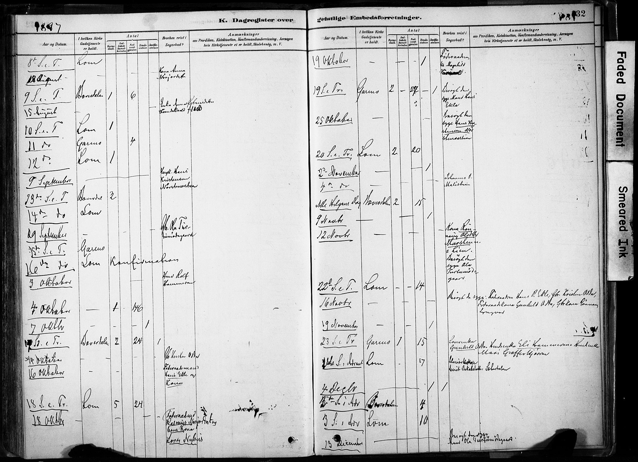 Lom prestekontor, SAH/PREST-070/K/L0009: Parish register (official) no. 9, 1878-1907, p. 132