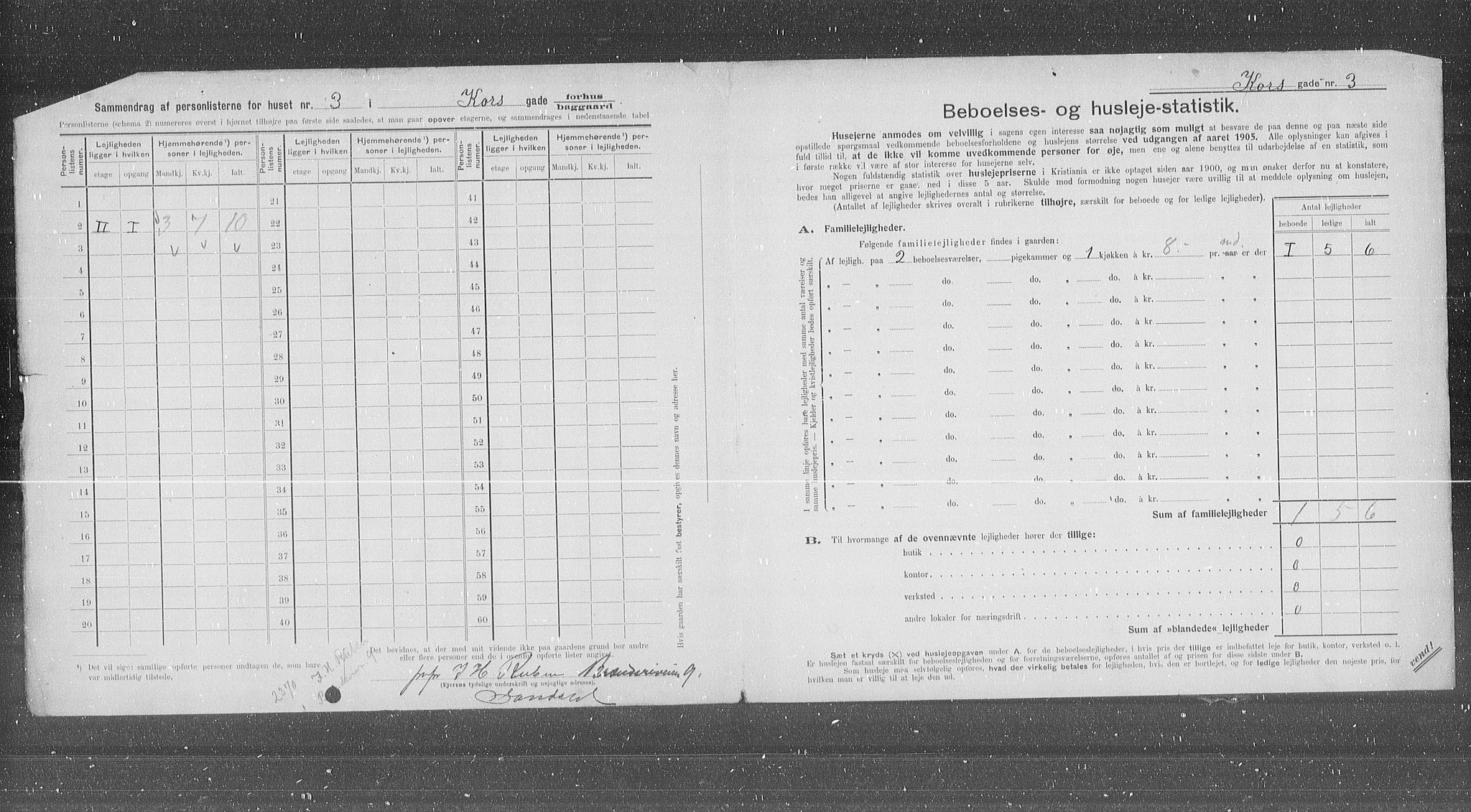 OBA, Municipal Census 1905 for Kristiania, 1905, p. 28191