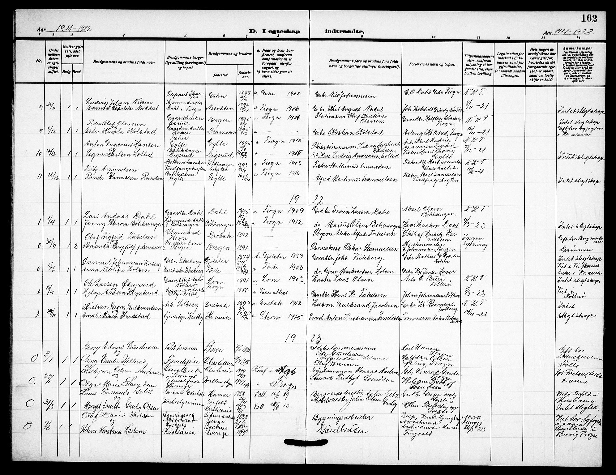 Drøbak prestekontor Kirkebøker, AV/SAO-A-10142a/G/Gb/L0002: Parish register (copy) no. II 2, 1919-1939, p. 162