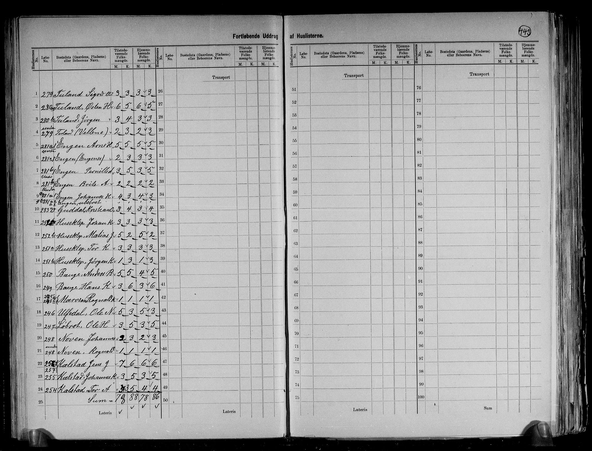 RA, 1891 census for 1429 Ytre Holmedal, 1891, p. 42