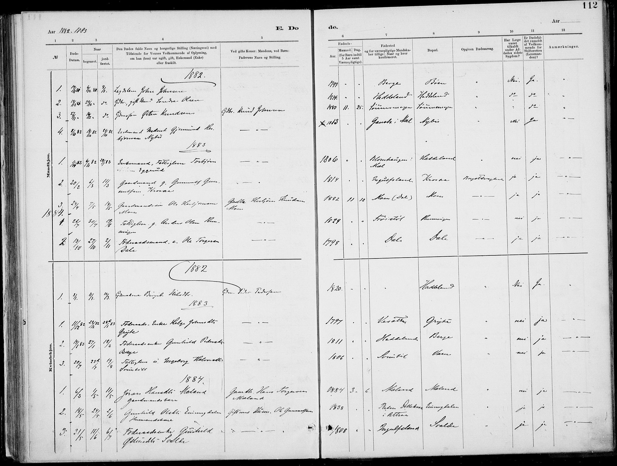 Rjukan kirkebøker, SAKO/A-294/F/Fa/L0001: Parish register (official) no. 1, 1878-1912, p. 112