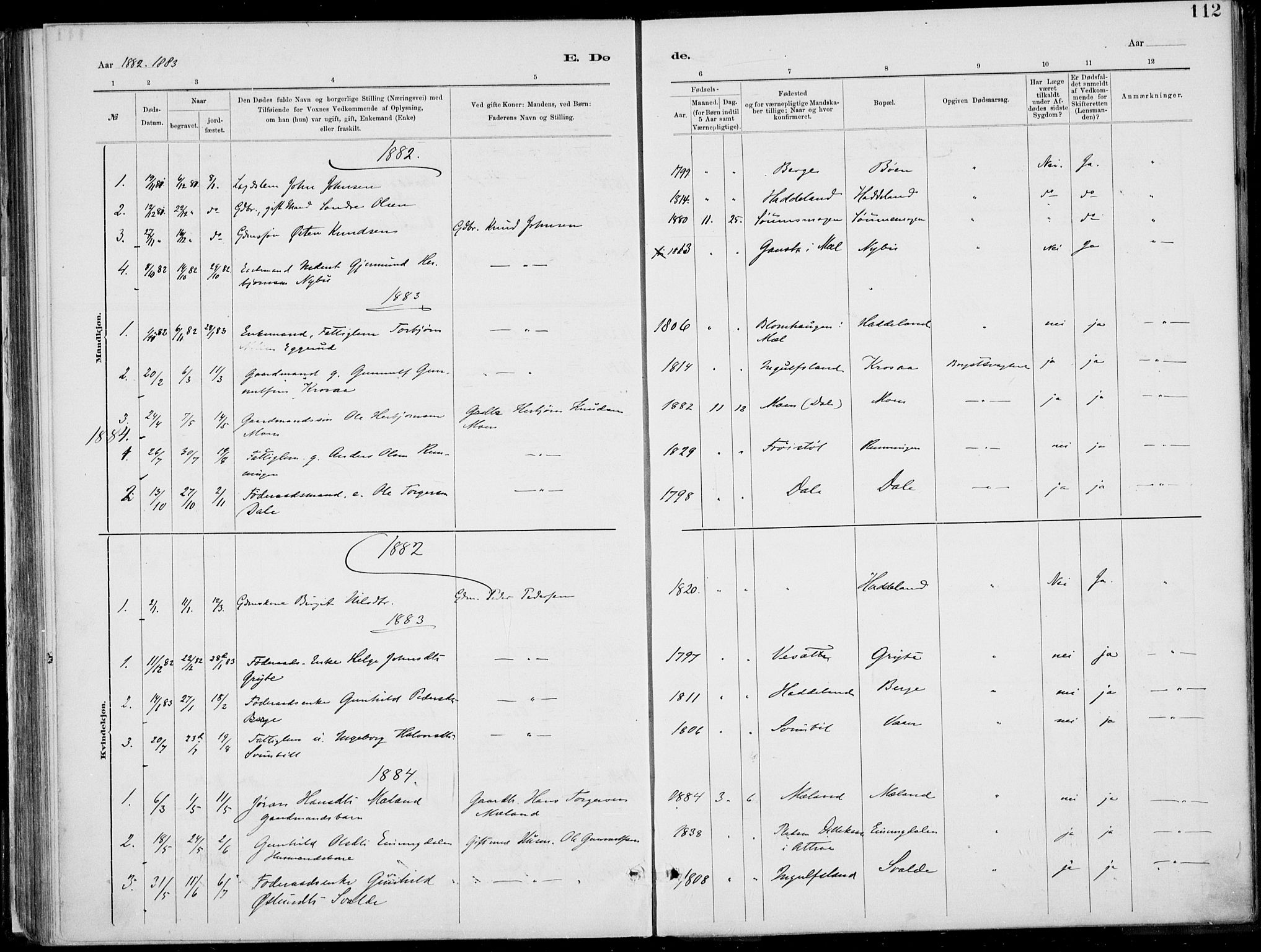 Rjukan kirkebøker, AV/SAKO-A-294/F/Fa/L0001: Parish register (official) no. 1, 1878-1912, p. 112