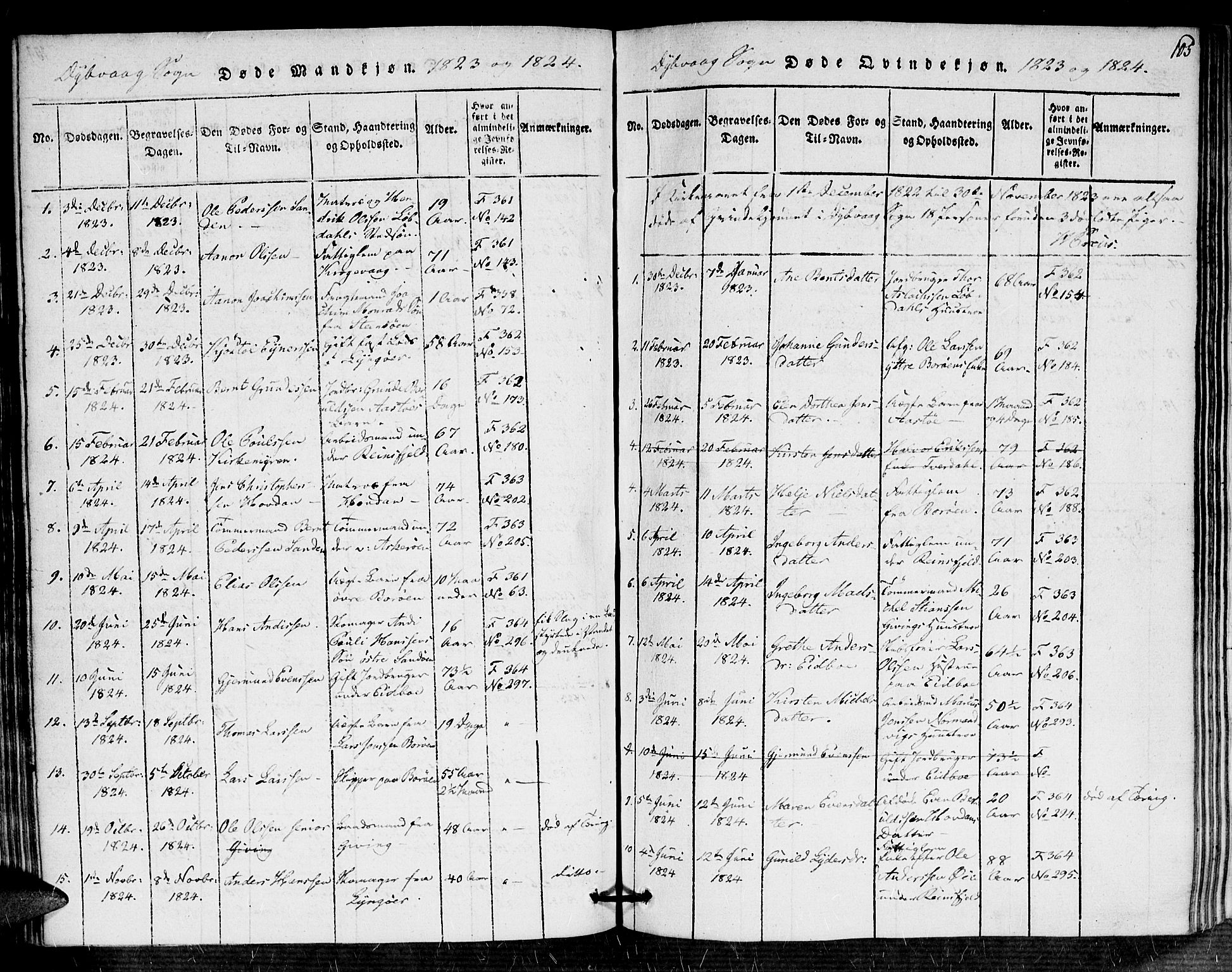 Dypvåg sokneprestkontor, SAK/1111-0007/F/Fa/Faa/L0003: Parish register (official) no. A 3 /1, 1817-1824, p. 105