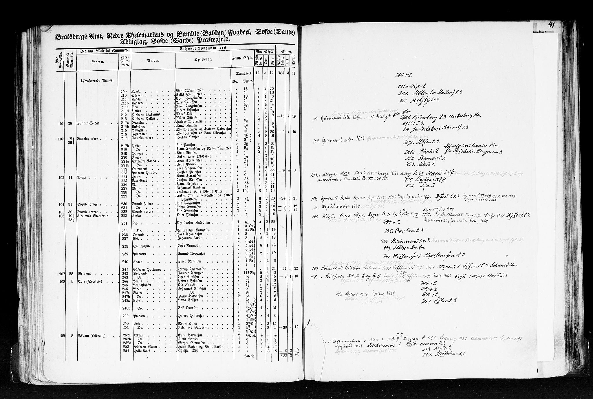 Rygh, AV/RA-PA-0034/F/Fb/L0007: Matrikkelen for 1838 - Bratsberg amt (Telemark fylke), 1838, p. 40b