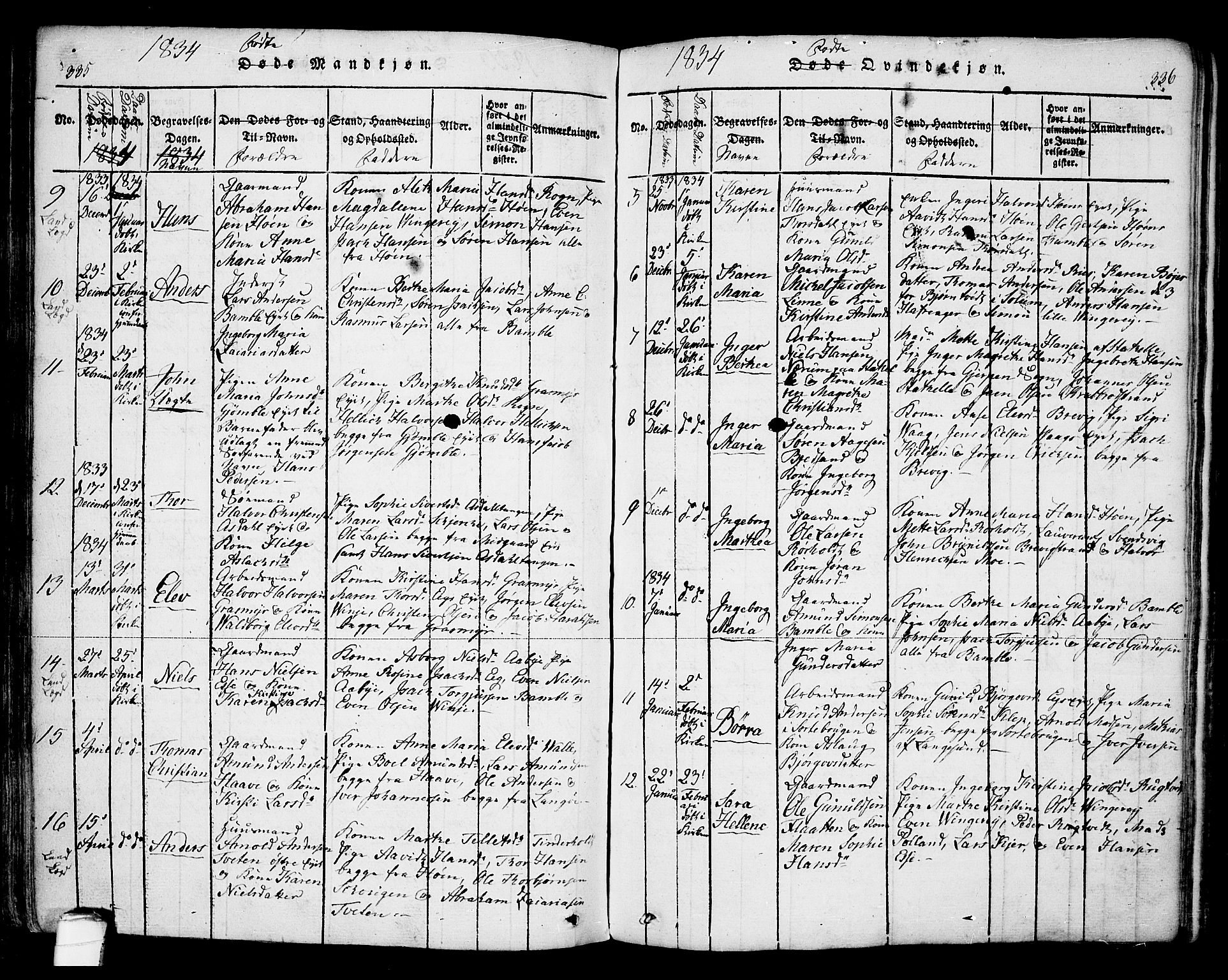 Bamble kirkebøker, AV/SAKO-A-253/F/Fa/L0003: Parish register (official) no. I 3 /1, 1814-1834, p. 335-336