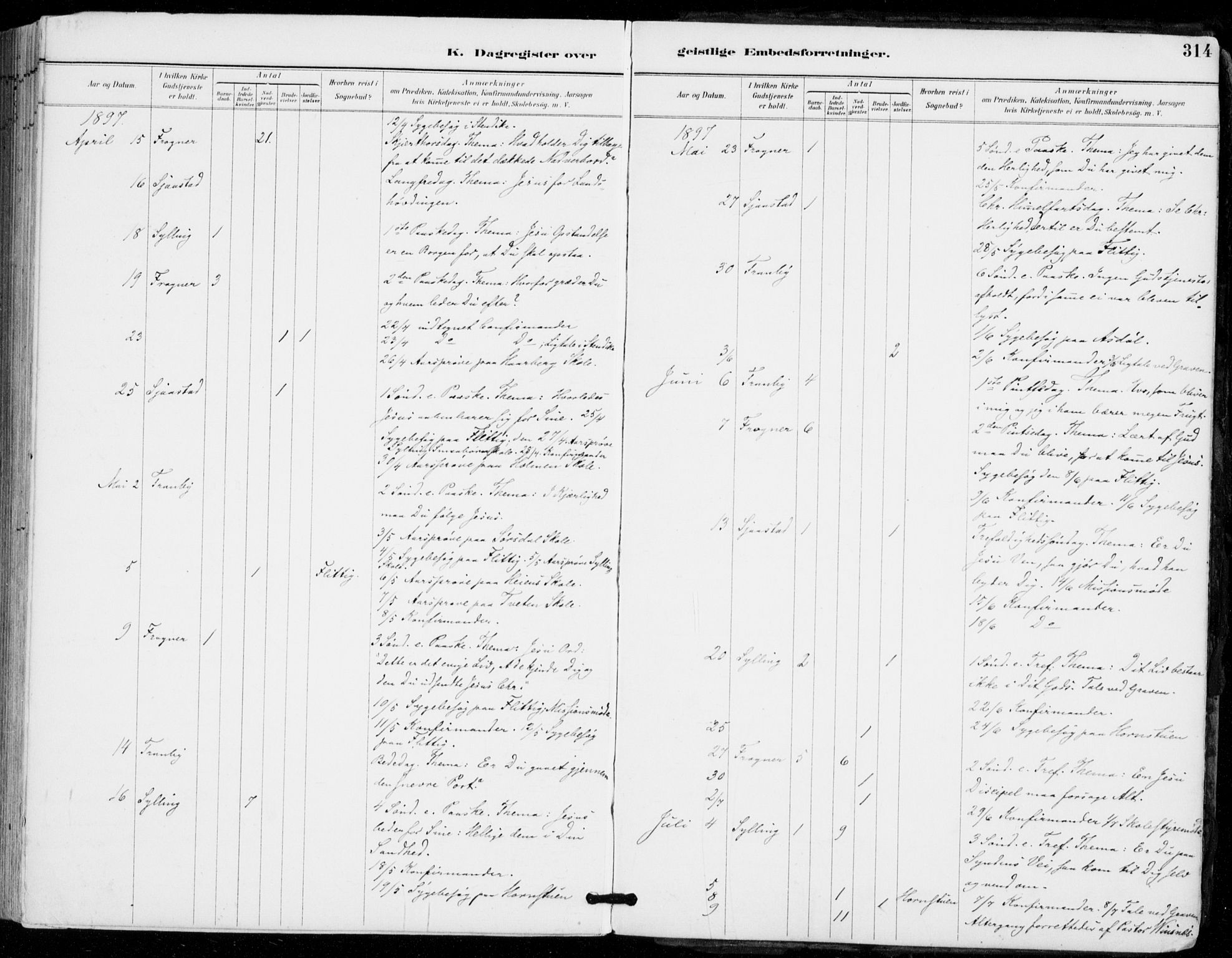 Sylling kirkebøker, AV/SAKO-A-247/F/Fa/L0001: Parish register (official) no. 1, 1883-1910, p. 314