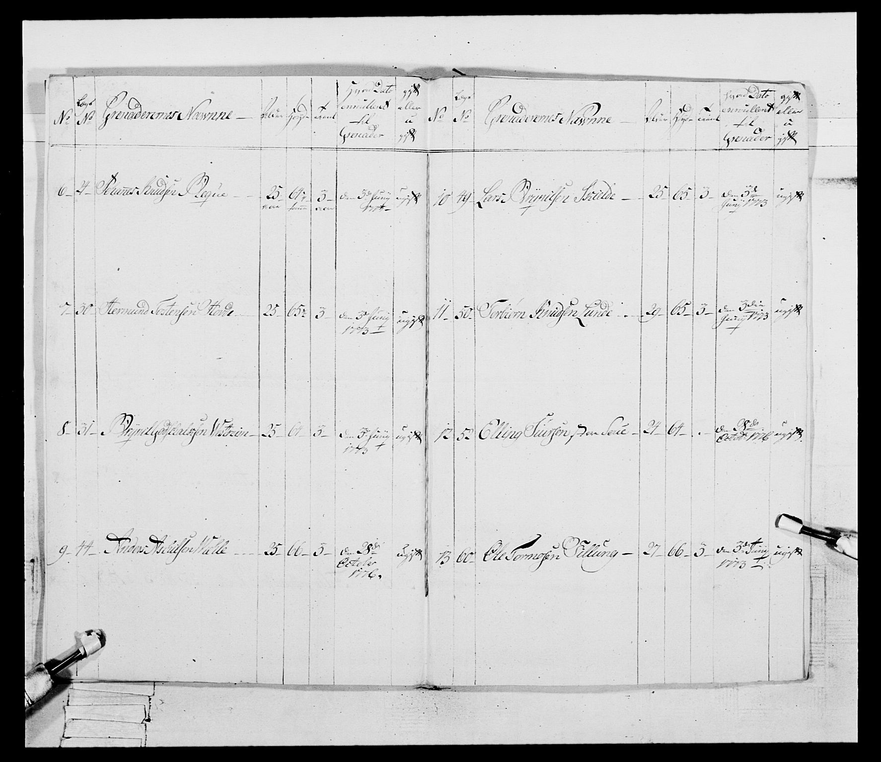 Generalitets- og kommissariatskollegiet, Det kongelige norske kommissariatskollegium, AV/RA-EA-5420/E/Eh/L0094: 2. Bergenhusiske nasjonale infanteriregiment, 1776-1779, p. 70