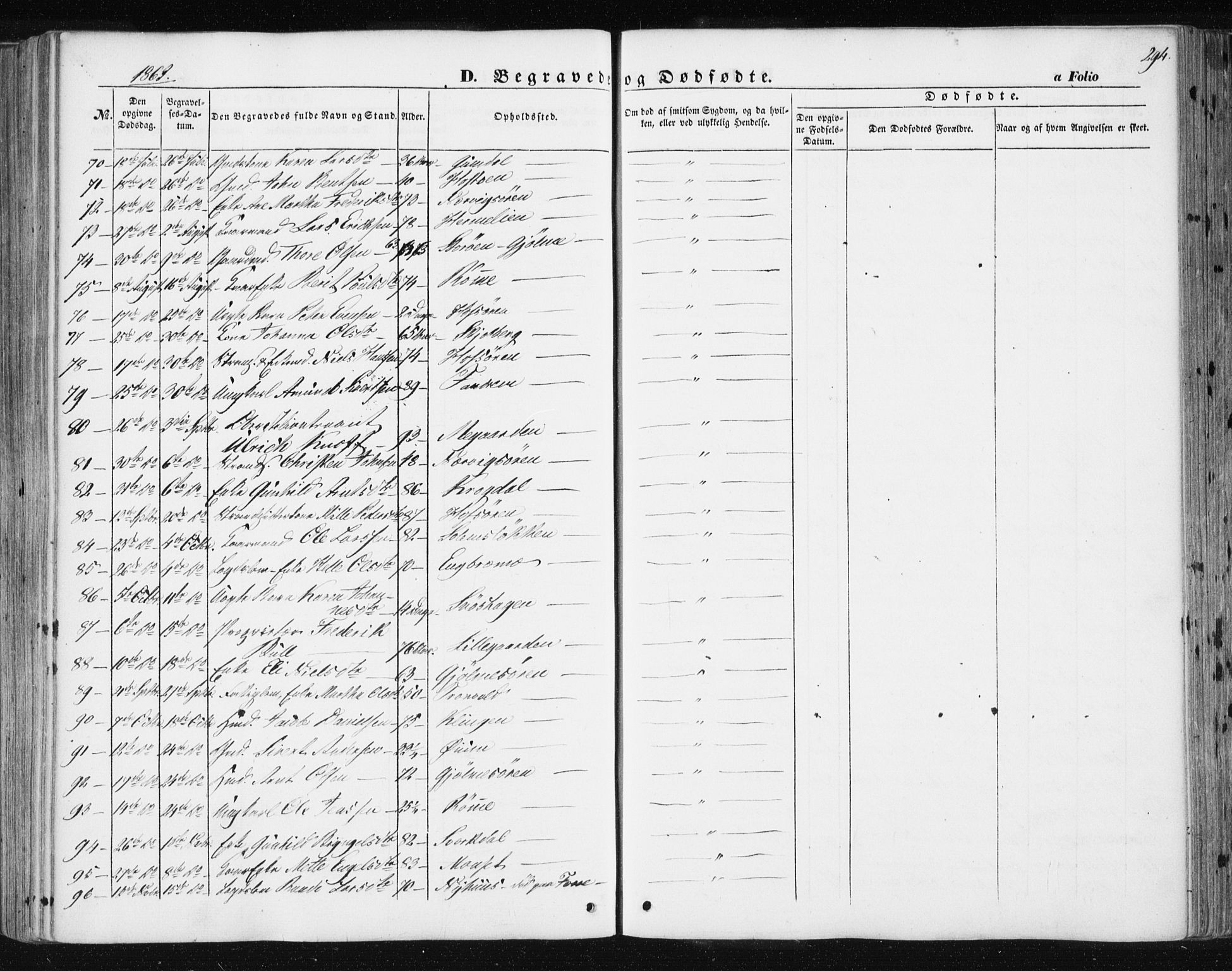 Ministerialprotokoller, klokkerbøker og fødselsregistre - Sør-Trøndelag, SAT/A-1456/668/L0806: Parish register (official) no. 668A06, 1854-1869, p. 294