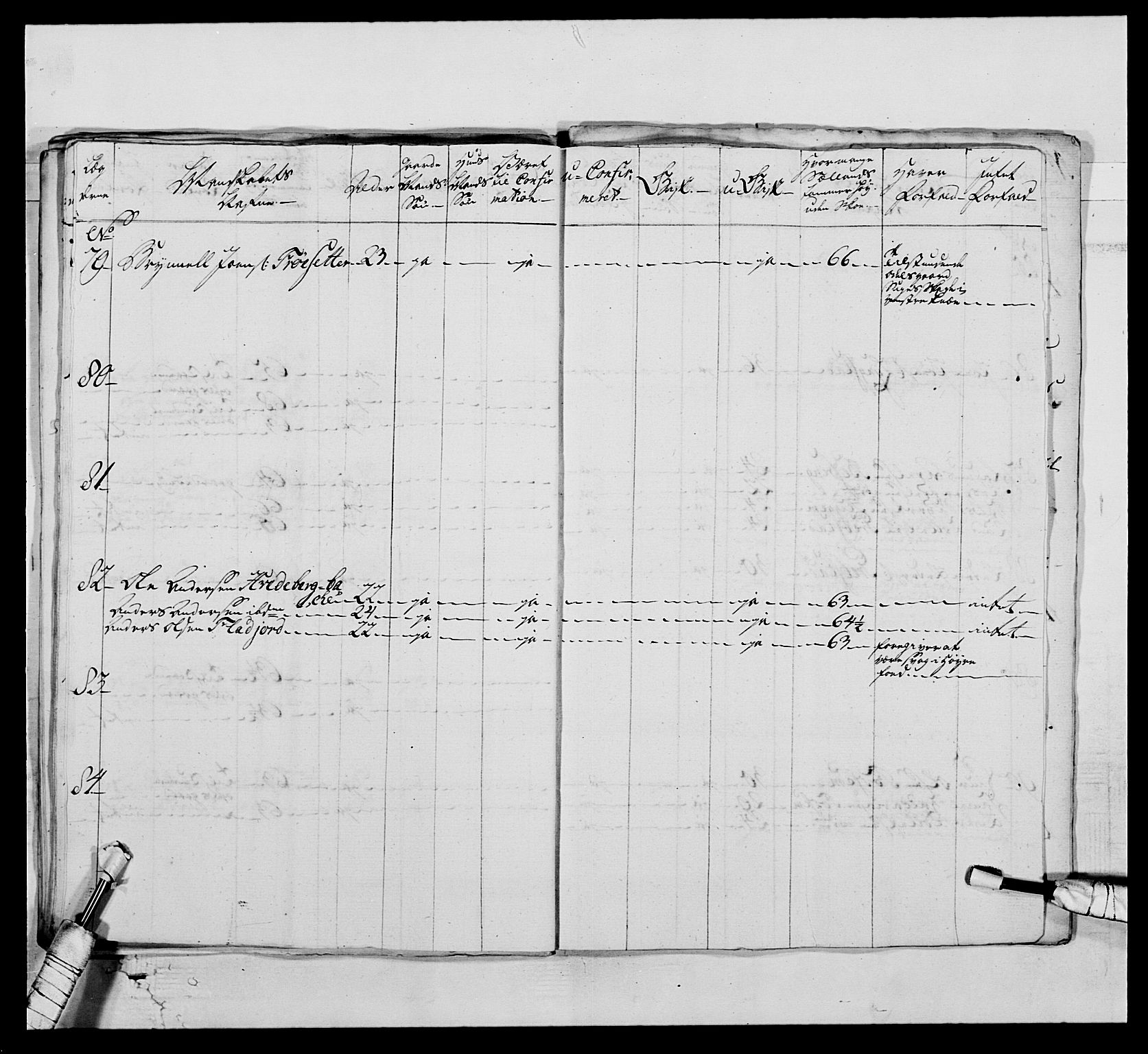 Kommanderende general (KG I) med Det norske krigsdirektorium, AV/RA-EA-5419/E/Ea/L0518: 1. Bergenhusiske regiment, 1760-1765, p. 196