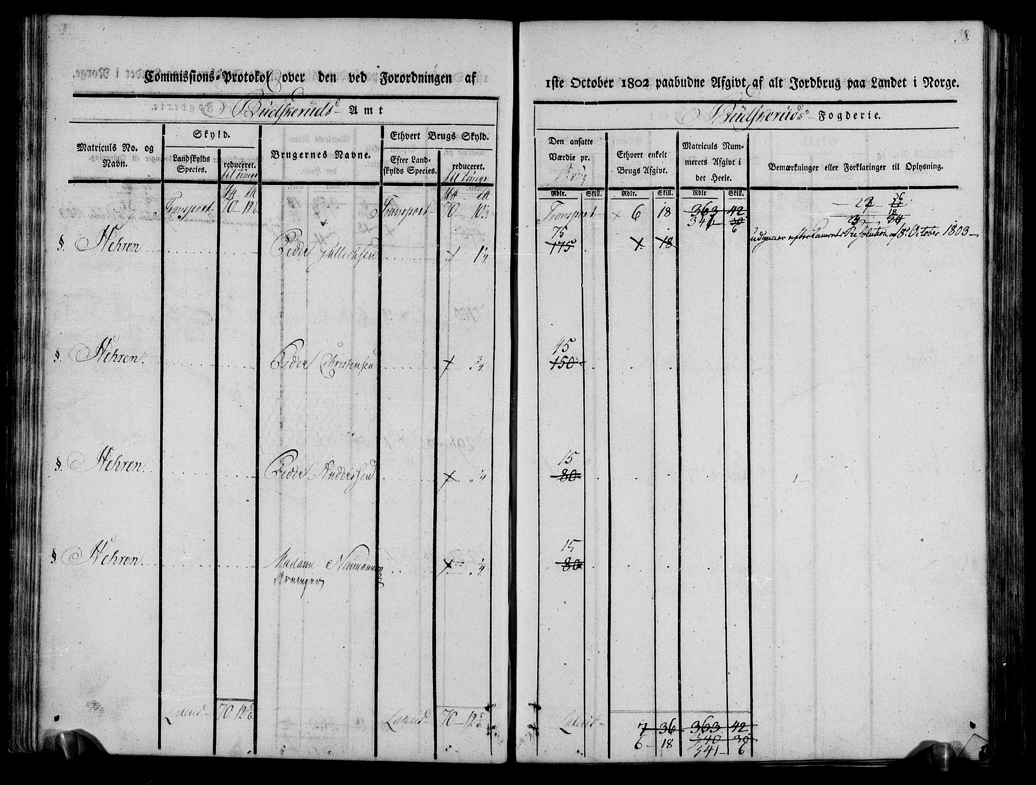 Rentekammeret inntil 1814, Realistisk ordnet avdeling, AV/RA-EA-4070/N/Ne/Nea/L0061: Buskerud fogderi. Kommisjonsprotokoll for Eiker prestegjeld, 1803, p. 39