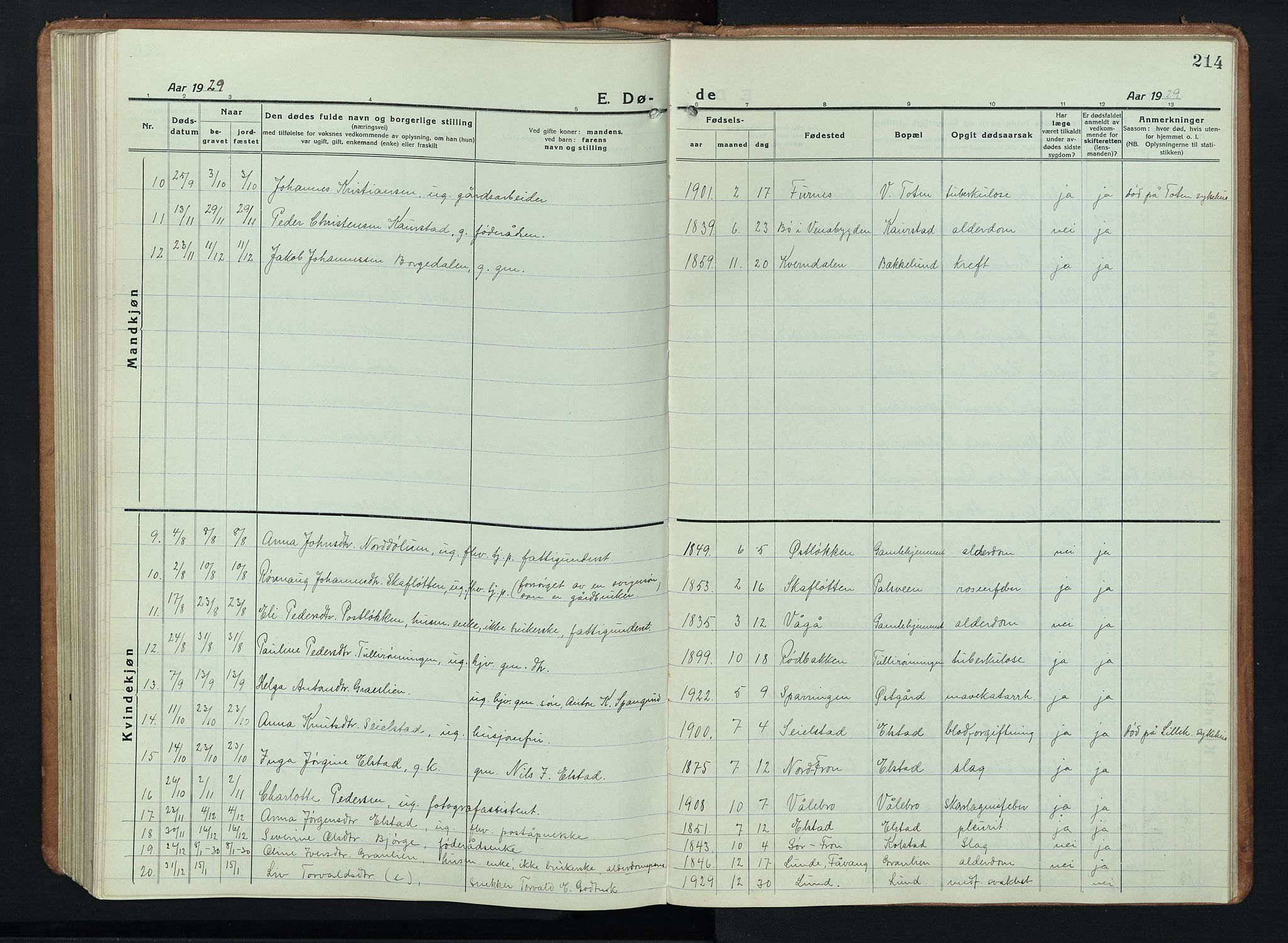 Ringebu prestekontor, SAH/PREST-082/H/Ha/Hab/L0011: Parish register (copy) no. 11, 1921-1943, p. 214