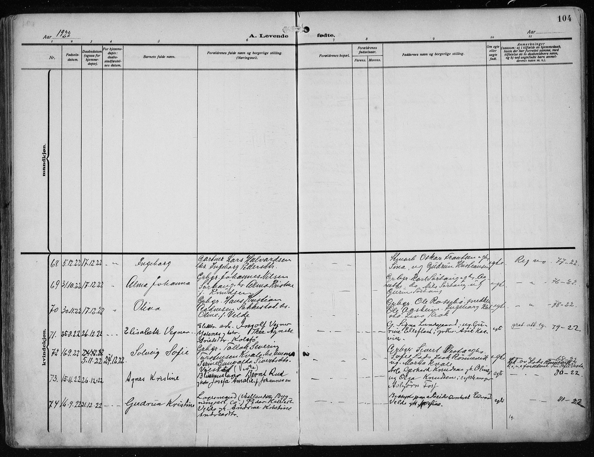 Haugesund sokneprestkontor, SAST/A -101863/H/Ha/Haa/L0010: Parish register (official) no. A 10, 1909-1935, p. 104