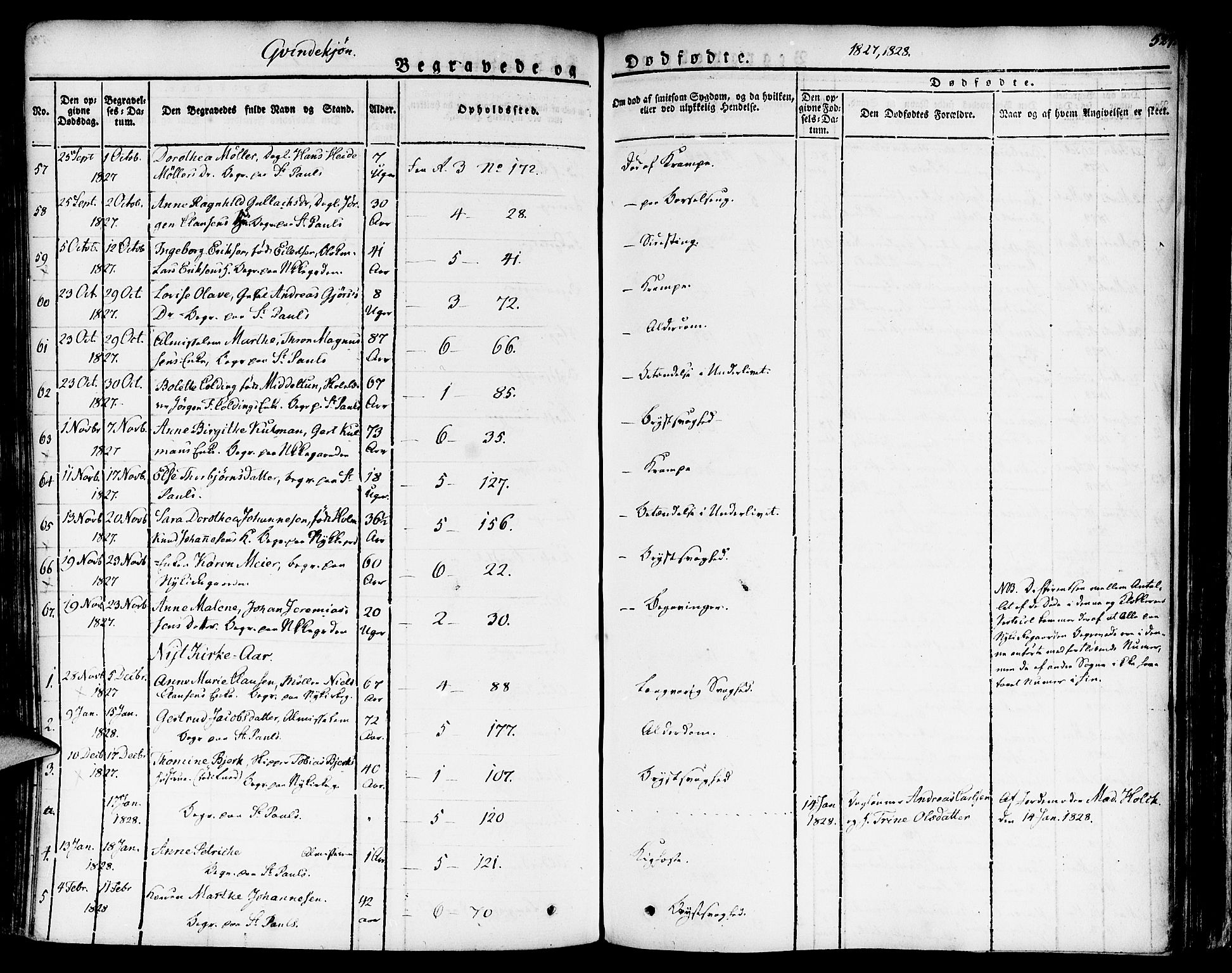 Nykirken Sokneprestembete, AV/SAB-A-77101/H/Haa/L0012: Parish register (official) no. A 12, 1821-1844, p. 527