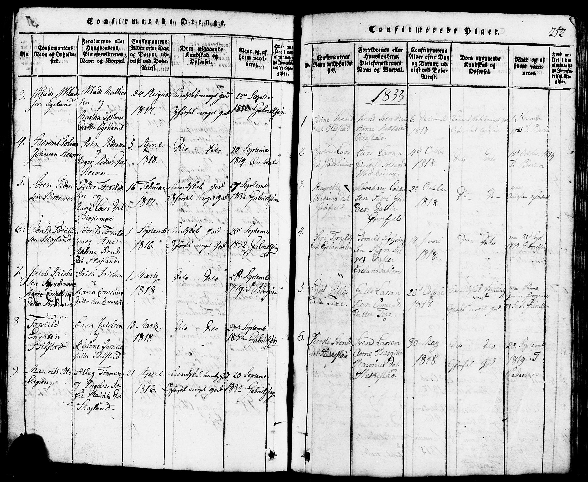 Lund sokneprestkontor, SAST/A-101809/S07/L0001: Parish register (copy) no. B 1, 1815-1853, p. 252