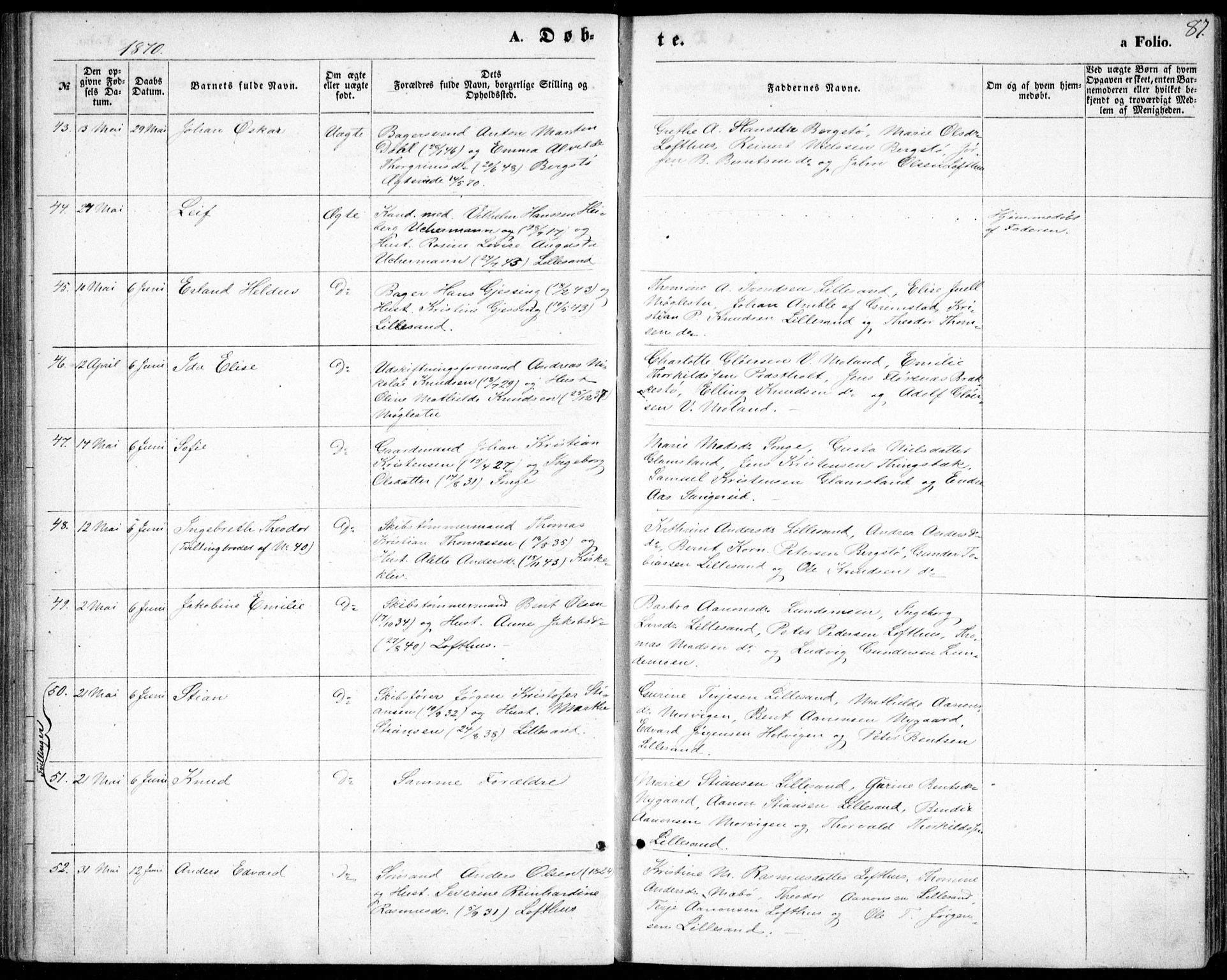 Vestre Moland sokneprestkontor, AV/SAK-1111-0046/F/Fb/Fbb/L0004: Parish register (copy) no. B 4, 1861-1872, p. 87