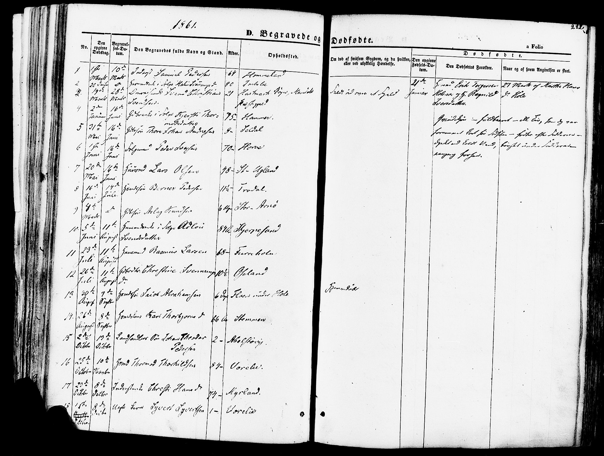 Høgsfjord sokneprestkontor, SAST/A-101624/H/Ha/Haa/L0002: Parish register (official) no. A 2, 1855-1885, p. 282